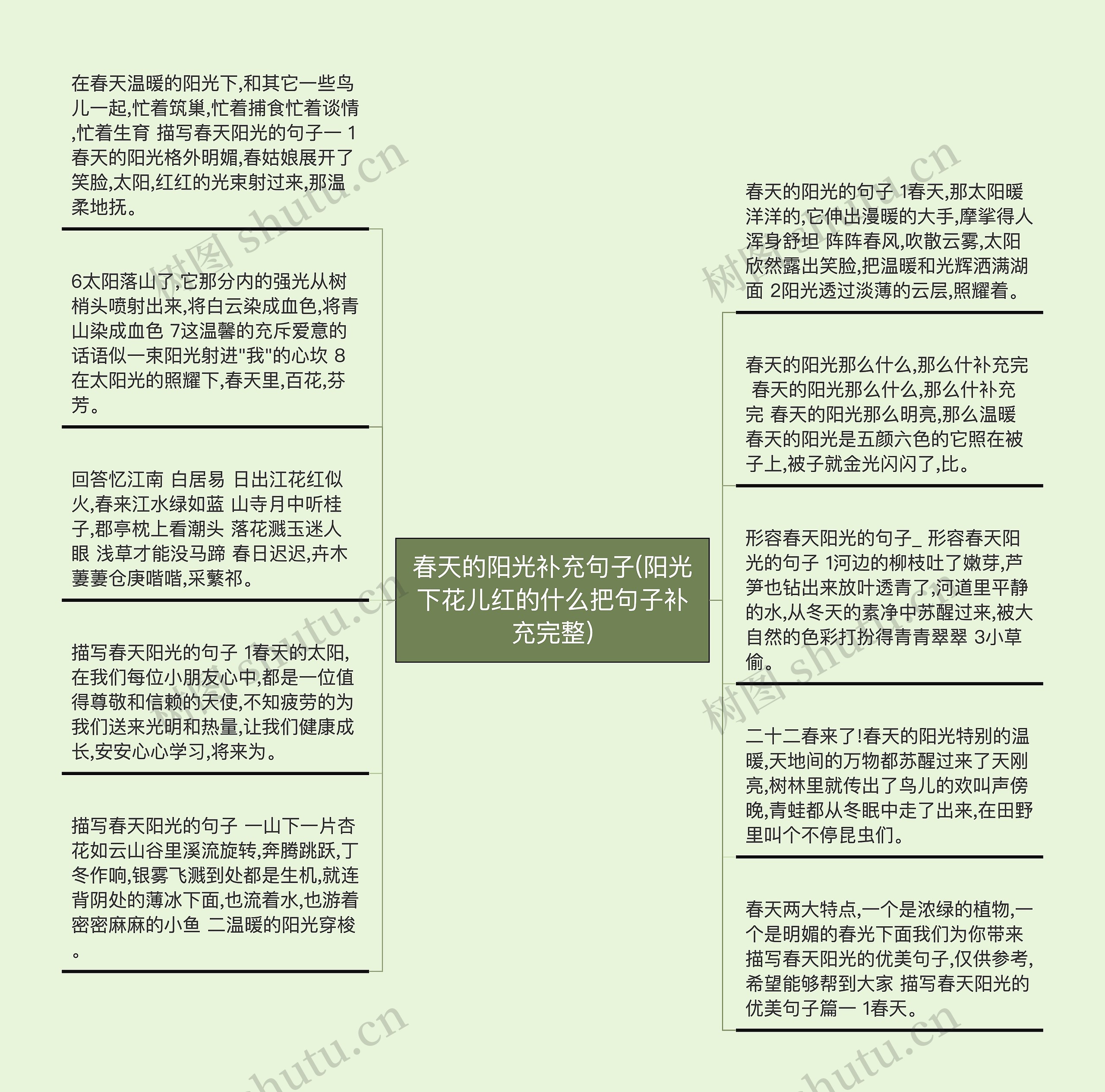 春天的阳光补充句子(阳光下花儿红的什么把句子补充完整)思维导图