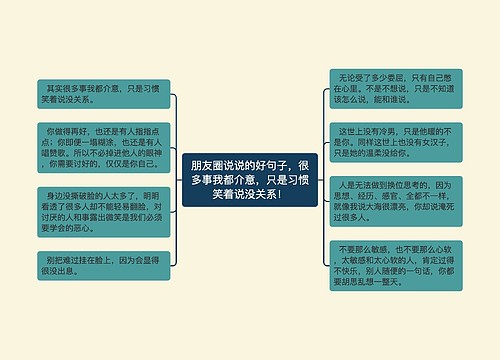 朋友圈说说的好句子，很多事我都介意，只是习惯笑着说没关系！