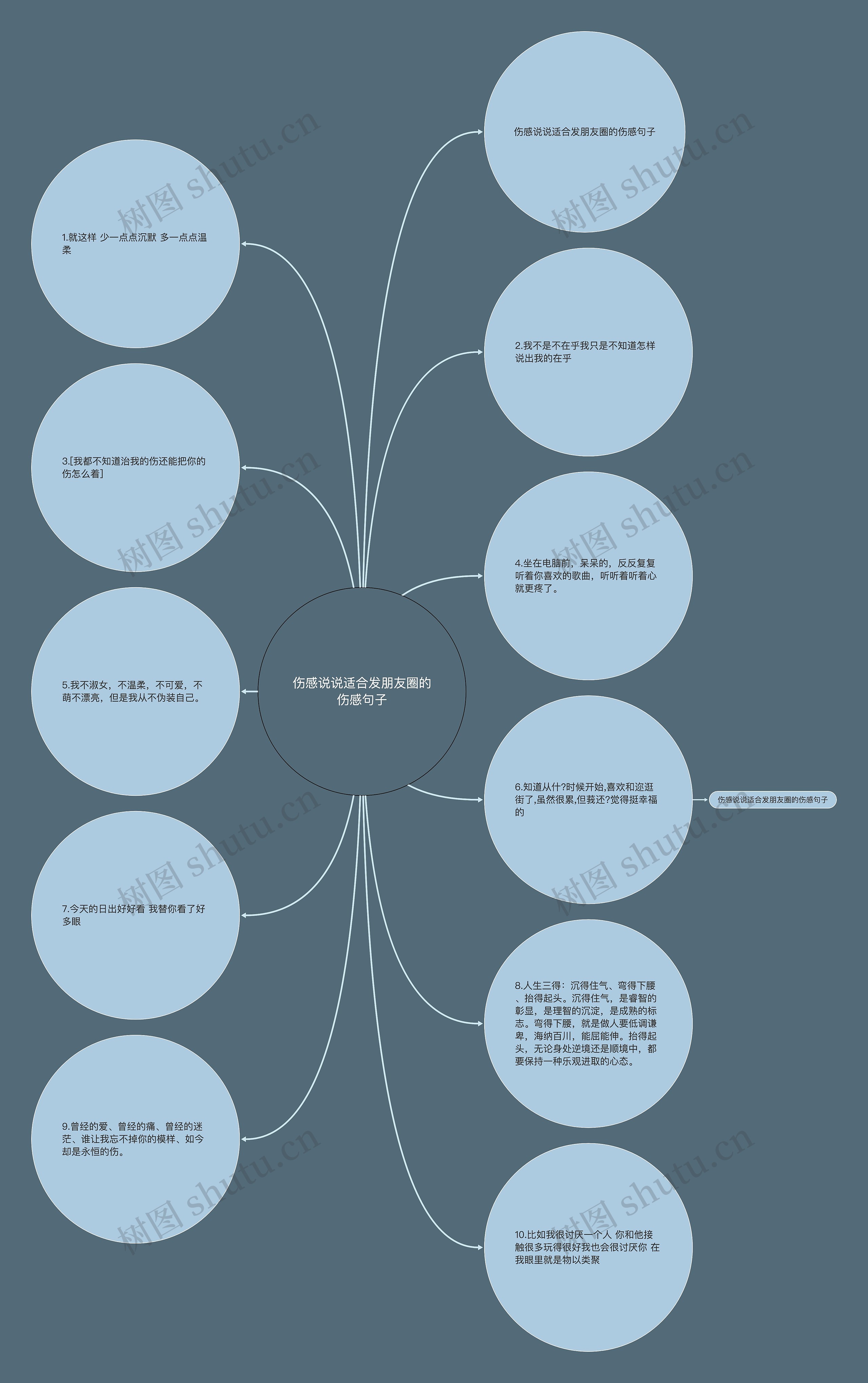 伤感说说适合发朋友圈的伤感句子 伤感说说适合发朋友圈的伤感句子