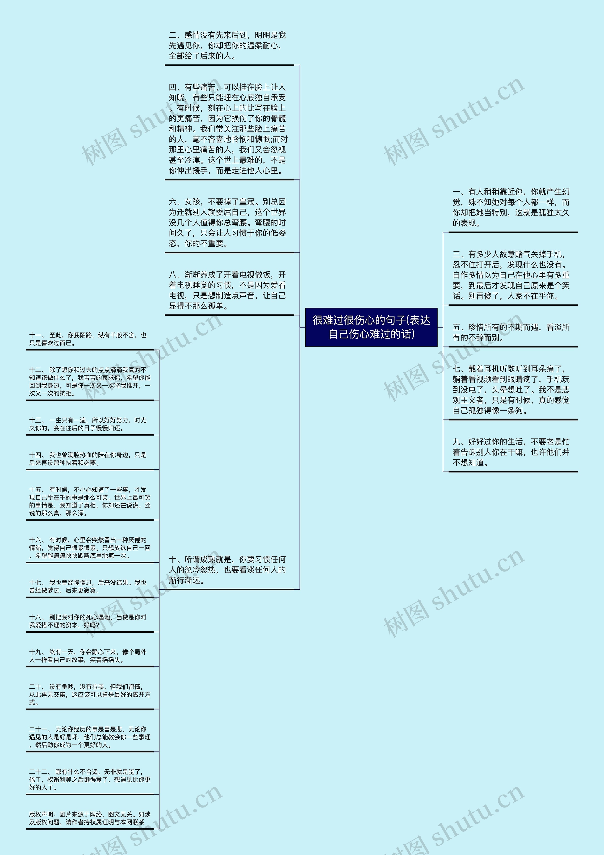 很难过很伤心的句子(表达自己伤心难过的话)