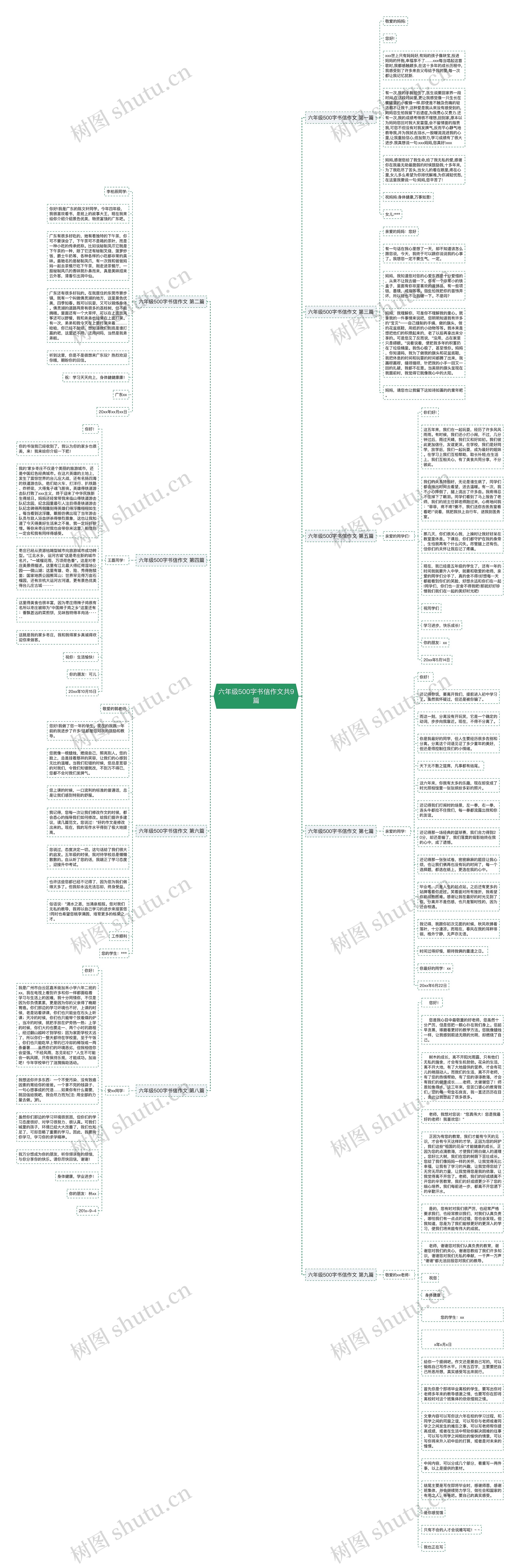 六年级500字书信作文共9篇 六年级500字书信作文共9篇