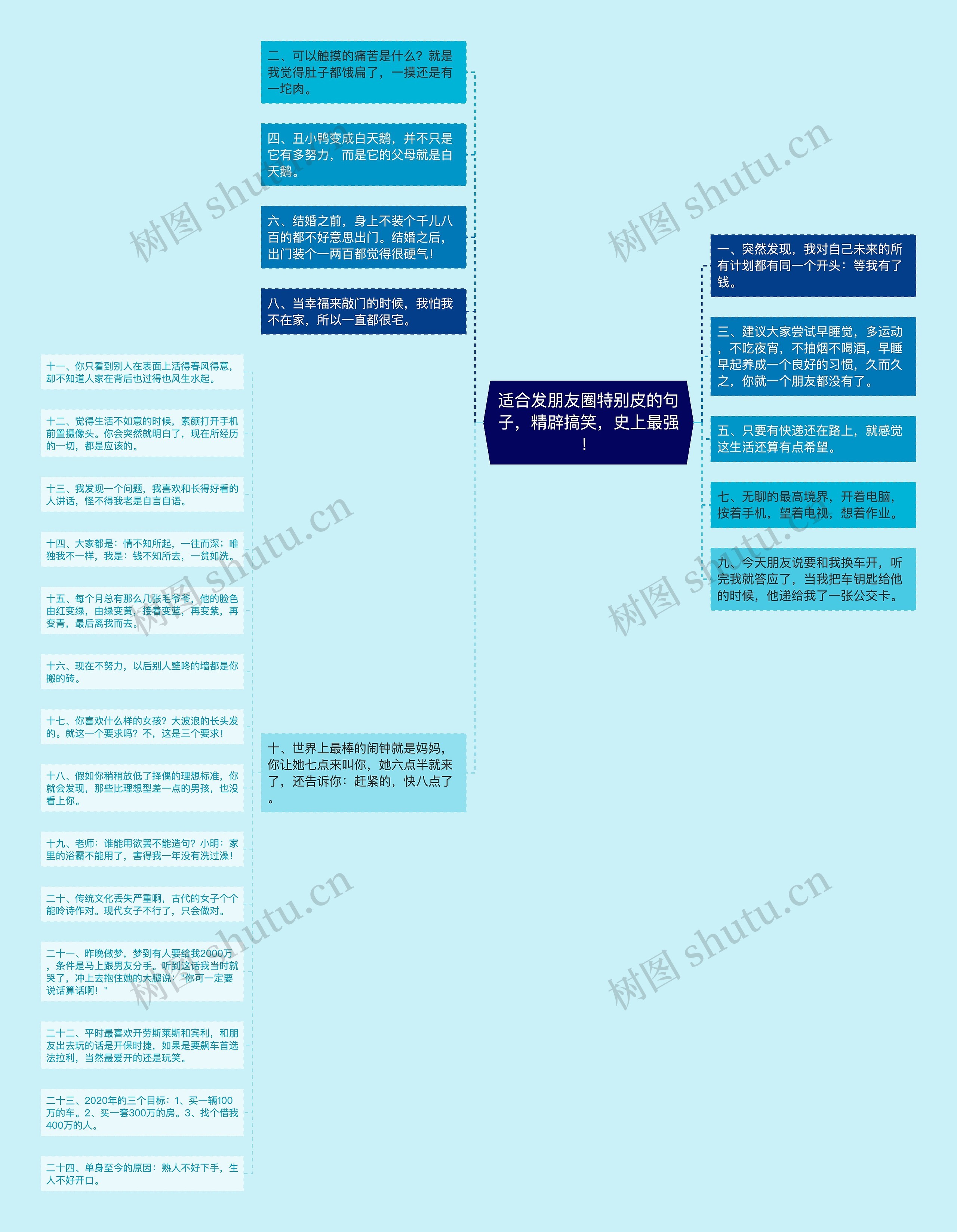 适合发朋友圈特别皮的句子，精辟搞笑，史上最强！思维导图