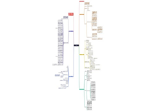 有关学校防欺凌个人工作方案