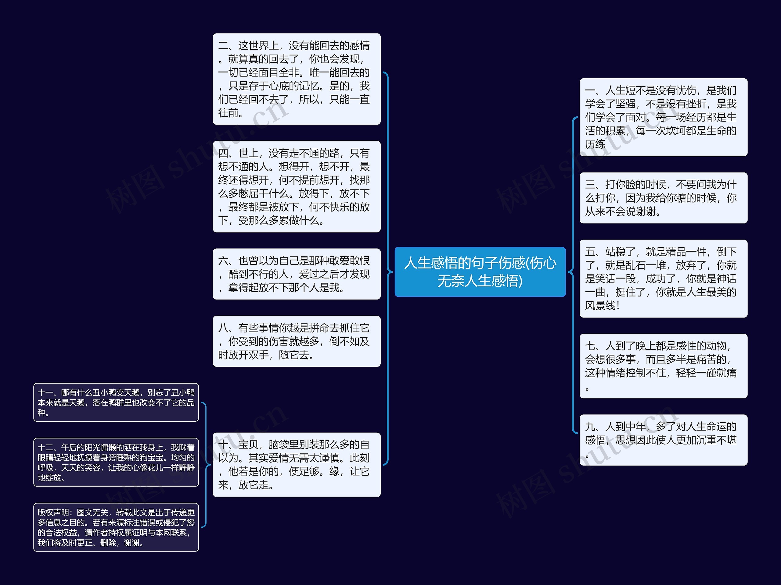 人生感悟的句子伤感(伤心无奈人生感悟)