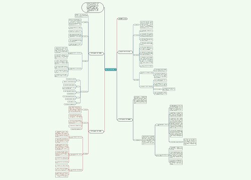 小学科学活动设计方案