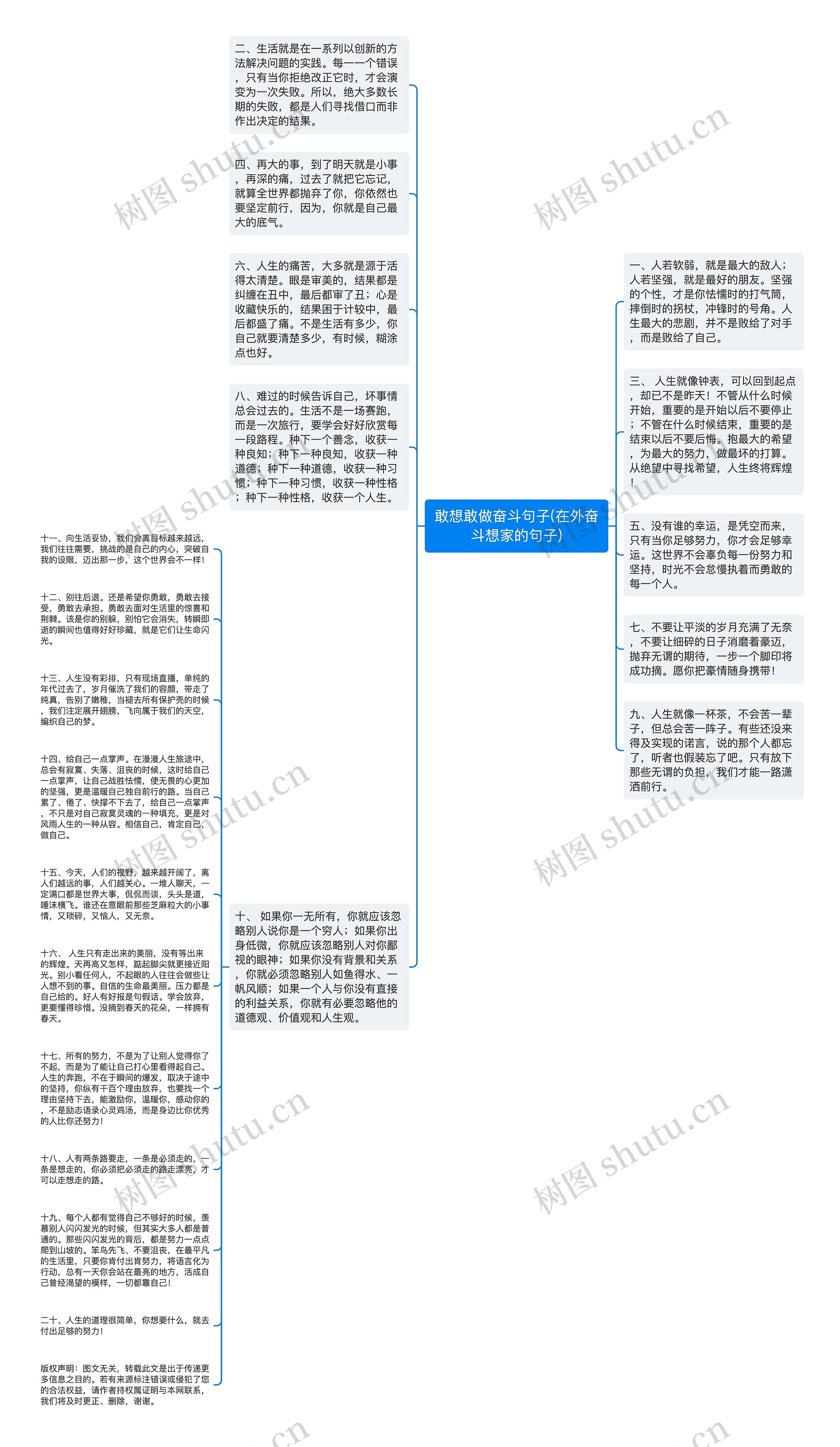 敢想敢做奋斗句子(在外奋斗想家的句子)