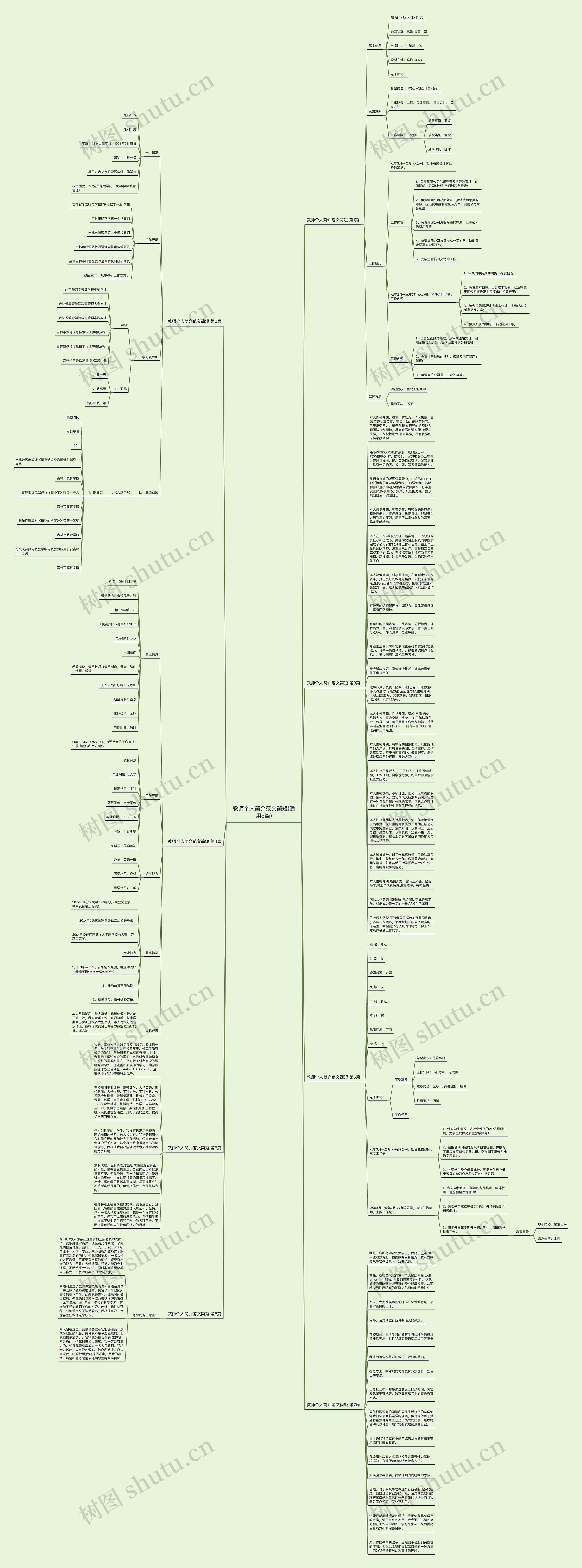 教师个人简介范文简短(通用8篇)思维导图