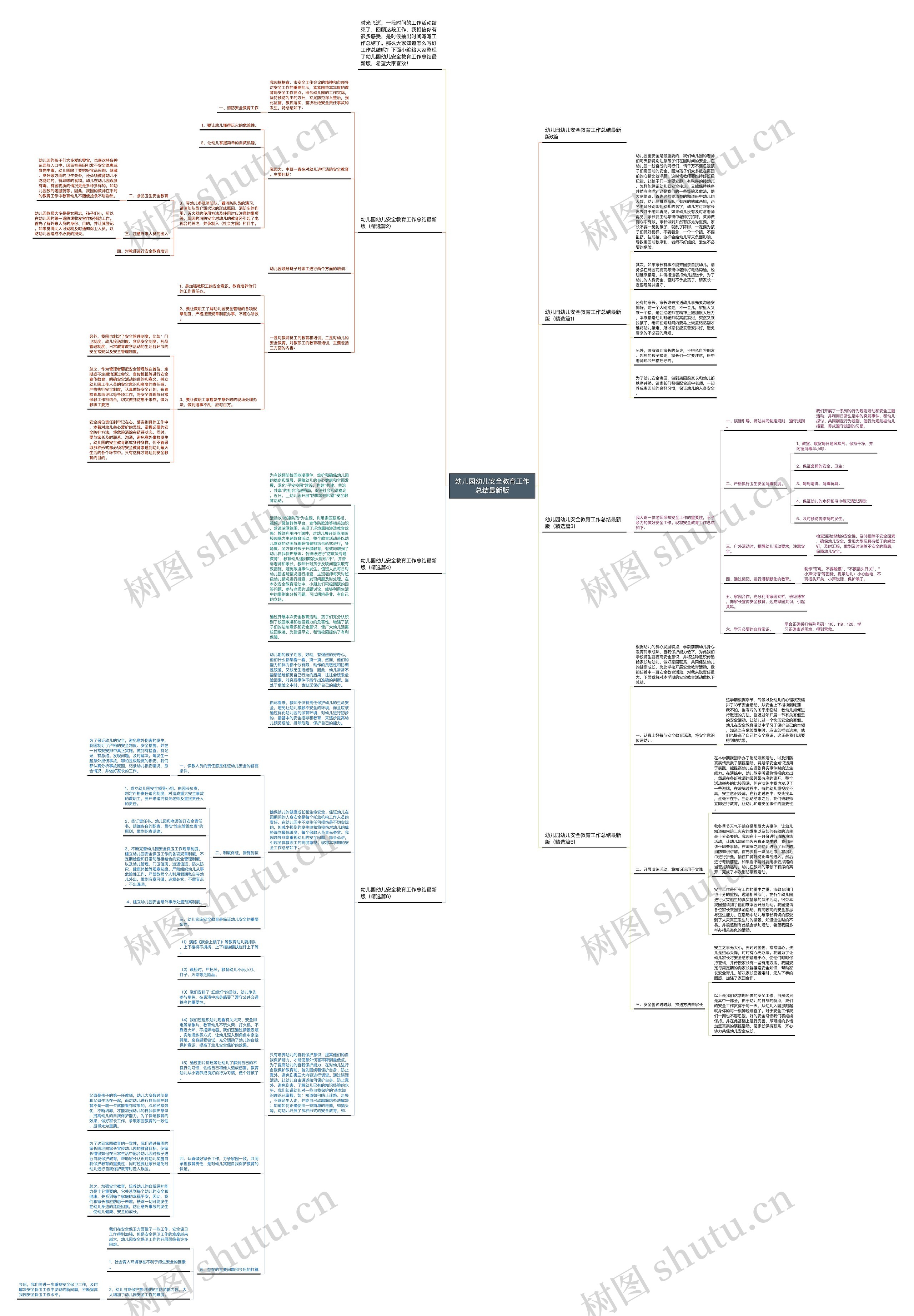 幼儿园幼儿安全教育工作总结最新版思维导图