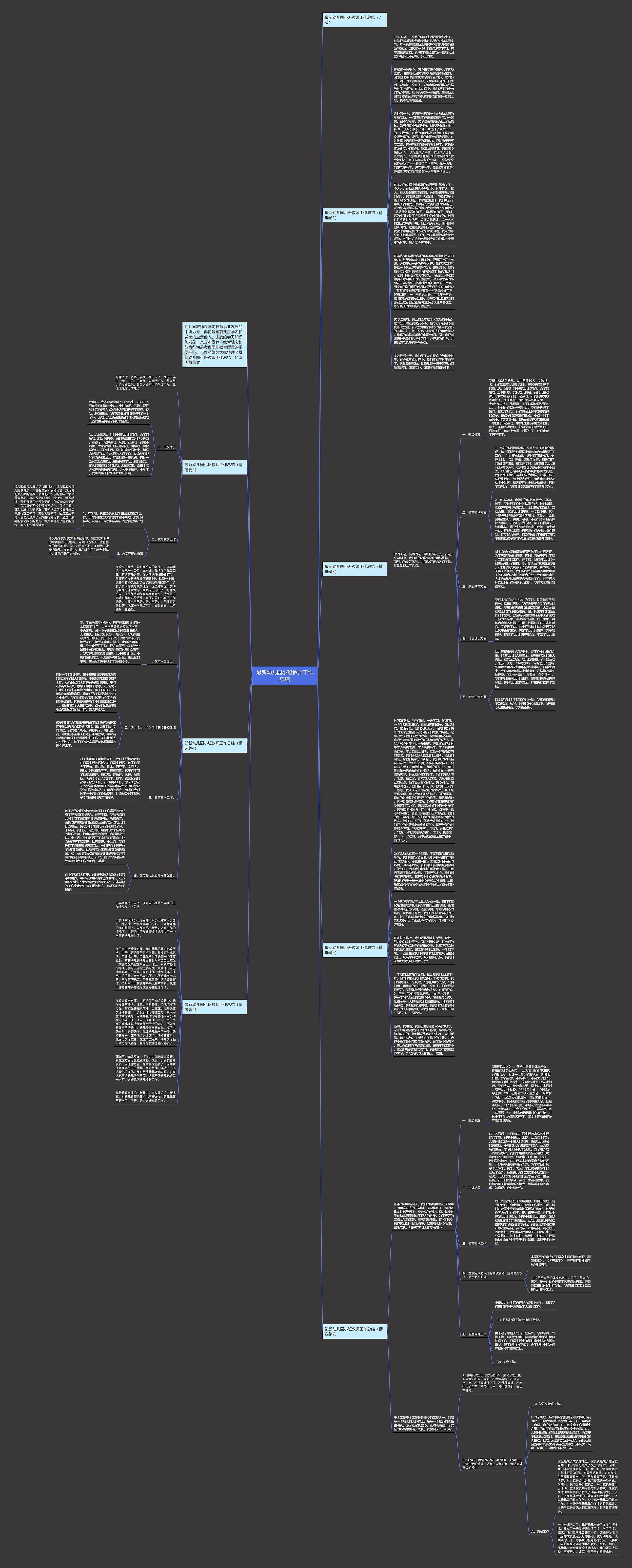 最新幼儿园小班教师工作总结思维导图