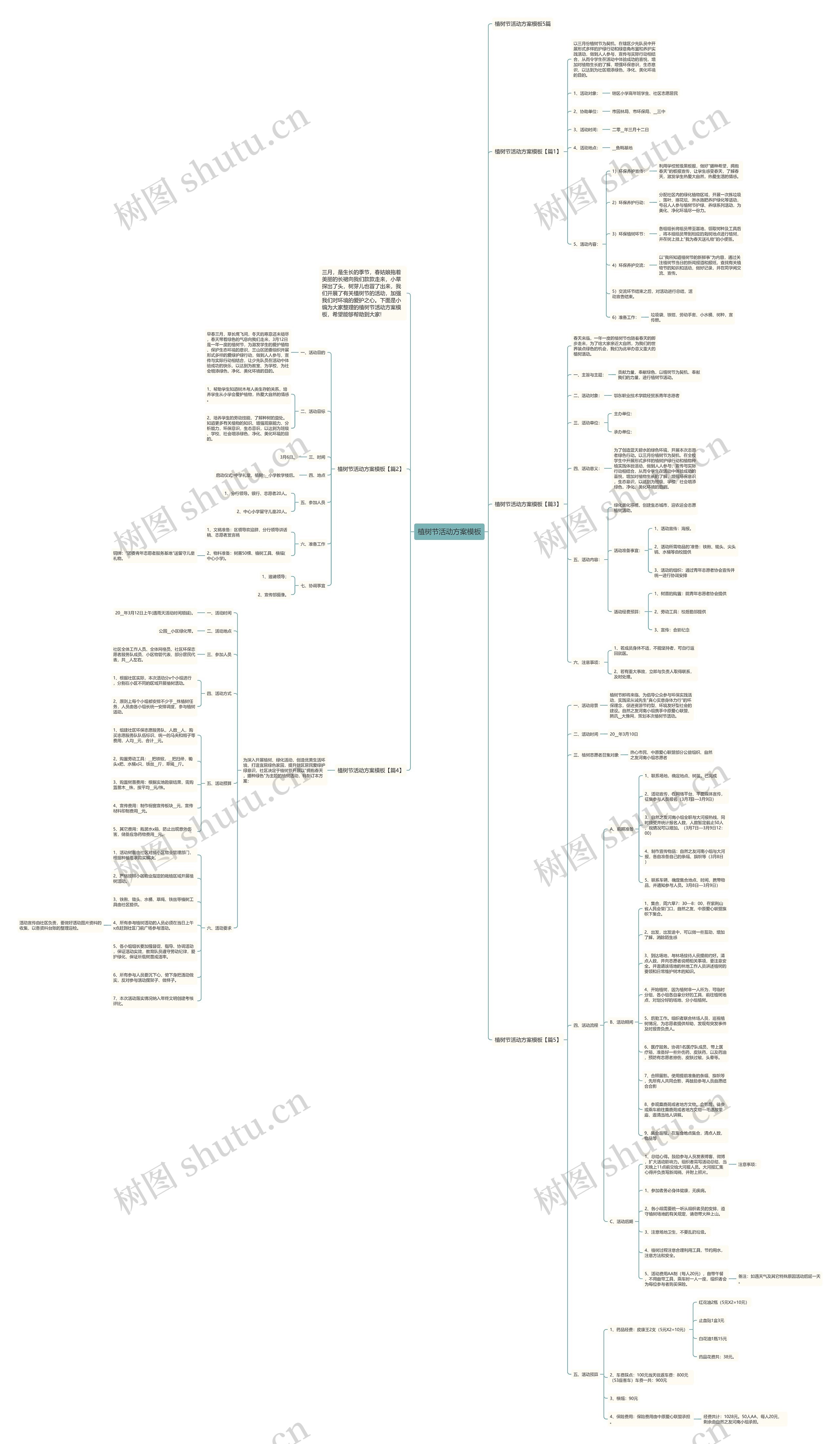 植树节活动方案模板