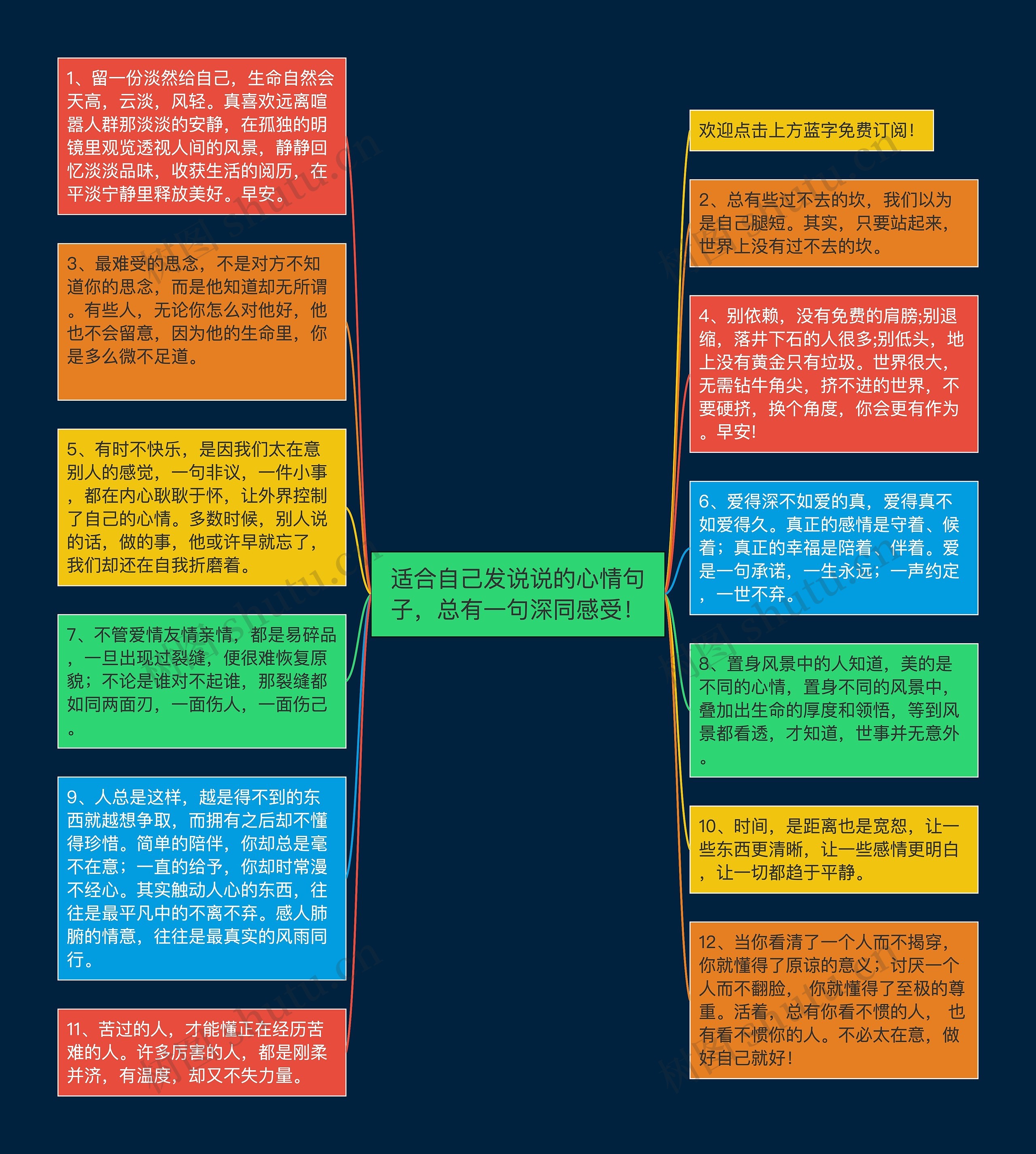适合自己发说说的心情句子，总有一句深同感受！