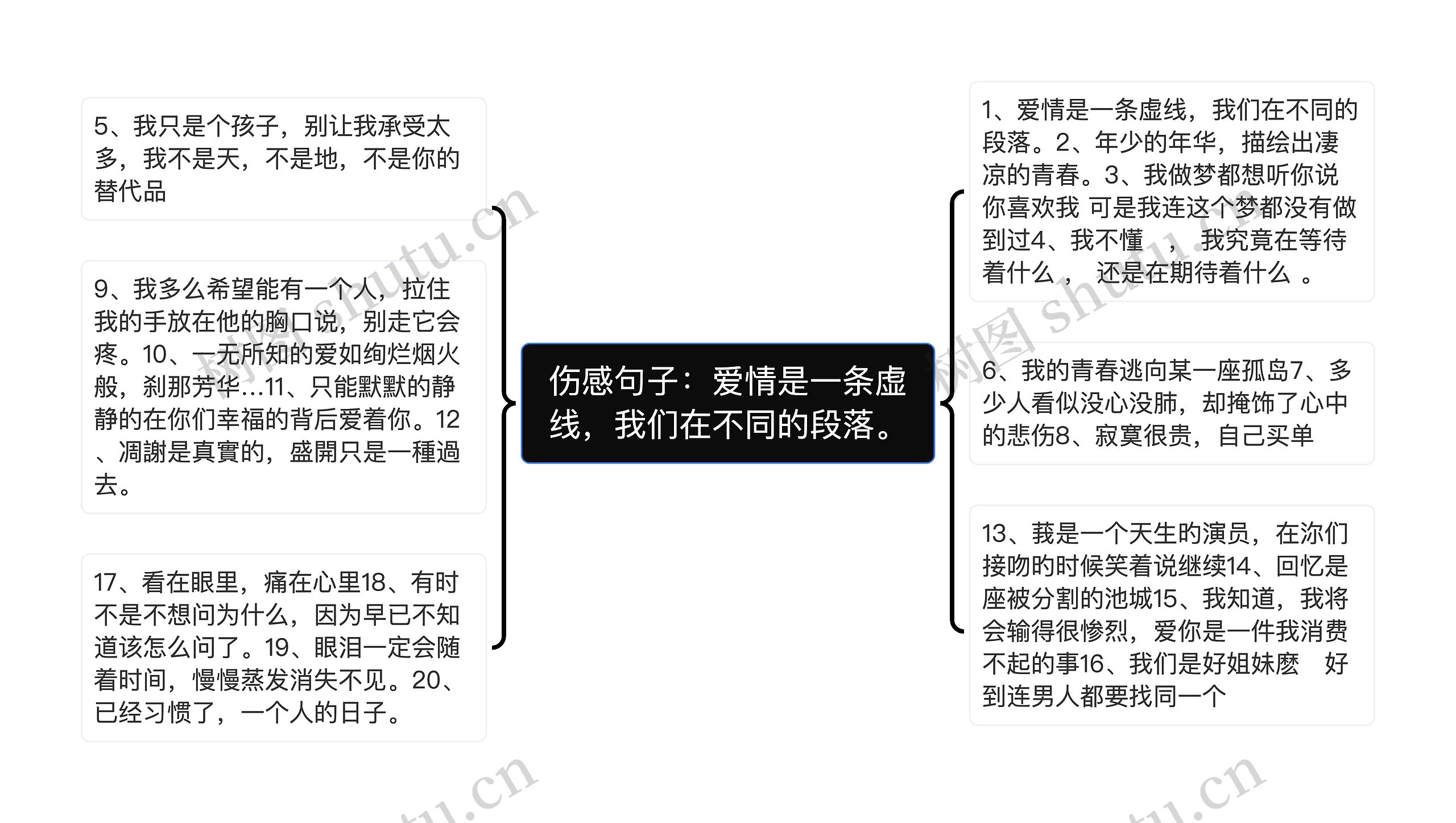 伤感句子：爱情是一条虚线，我们在不同的段落。