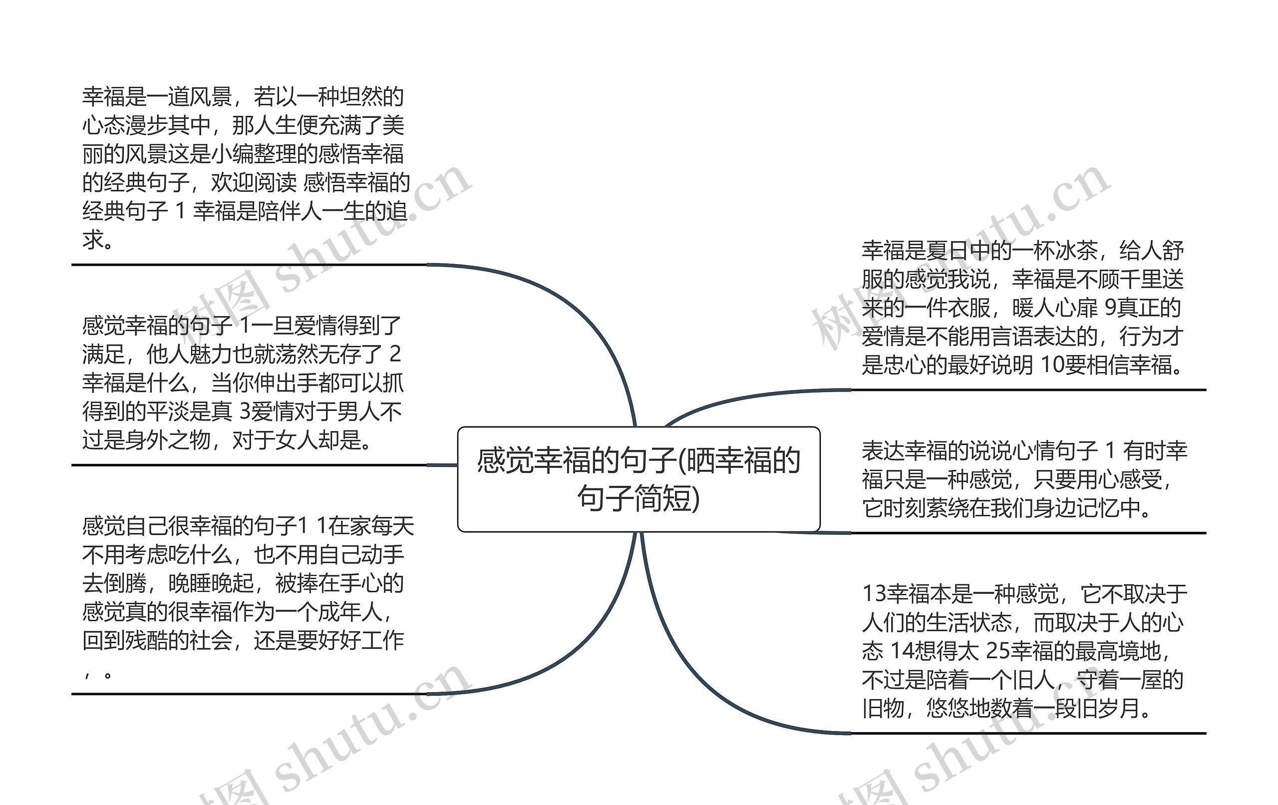 感觉幸福的句子(晒幸福的句子简短) 感觉幸福的句子(晒幸福的句子简短)