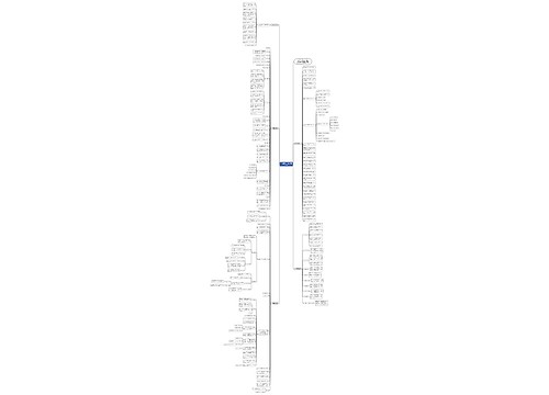 2022建设项目环境保护管理条例