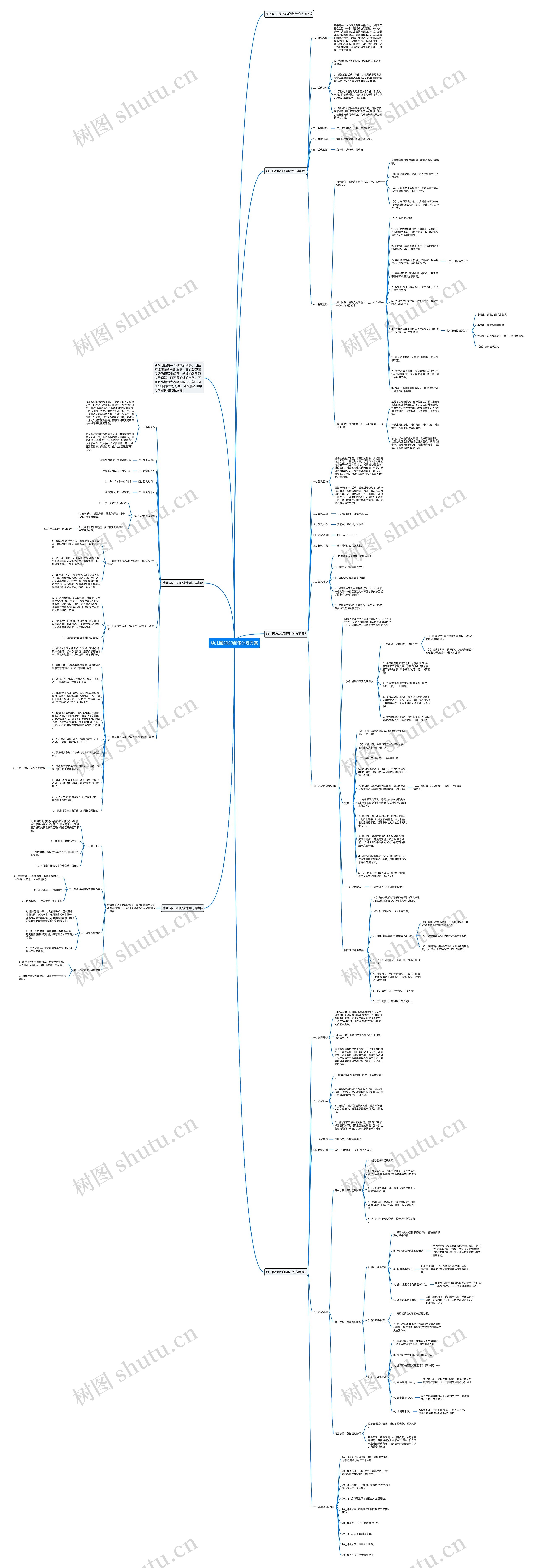 幼儿园2023阅读计划方案