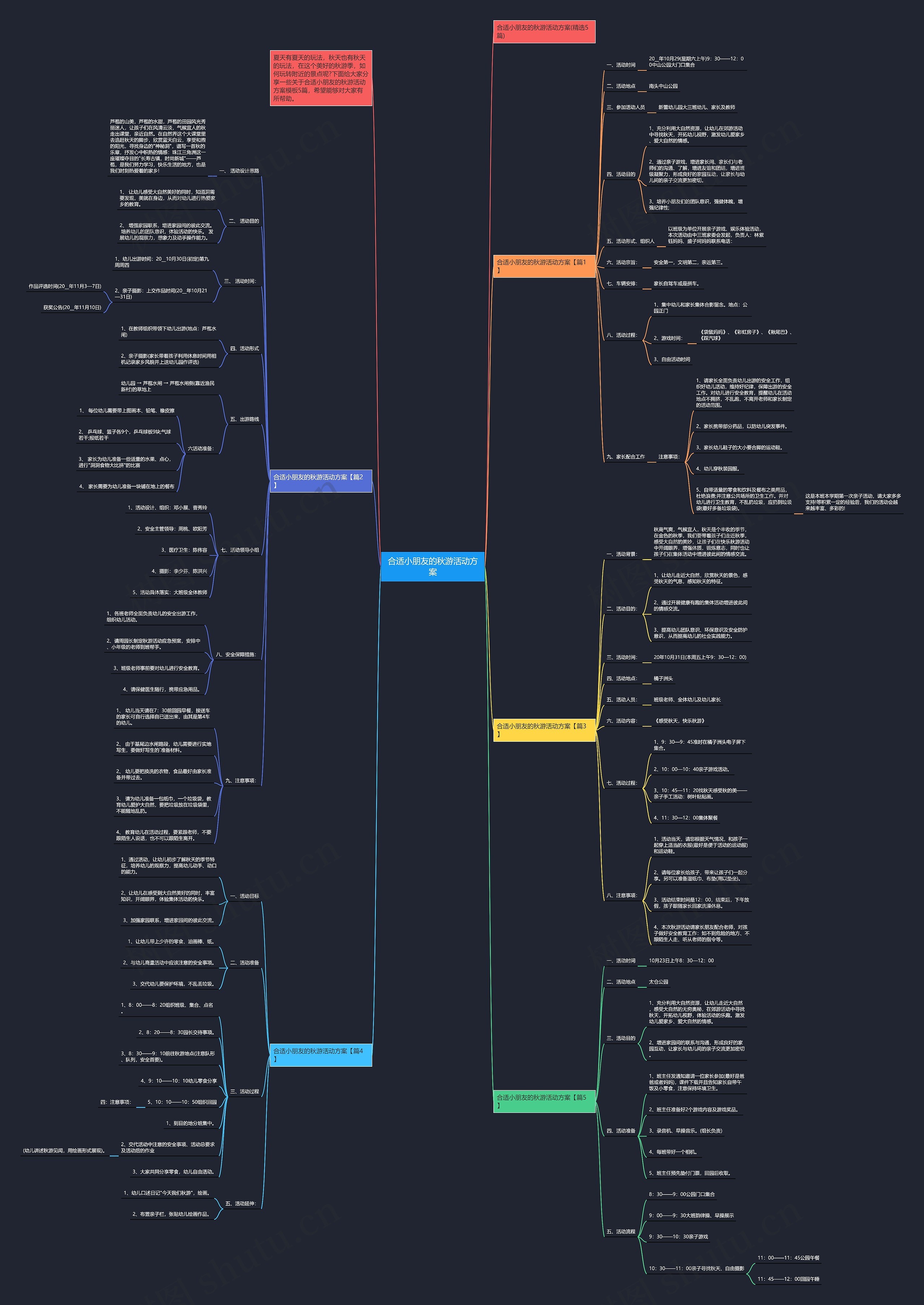 合适小朋友的秋游活动方案思维导图