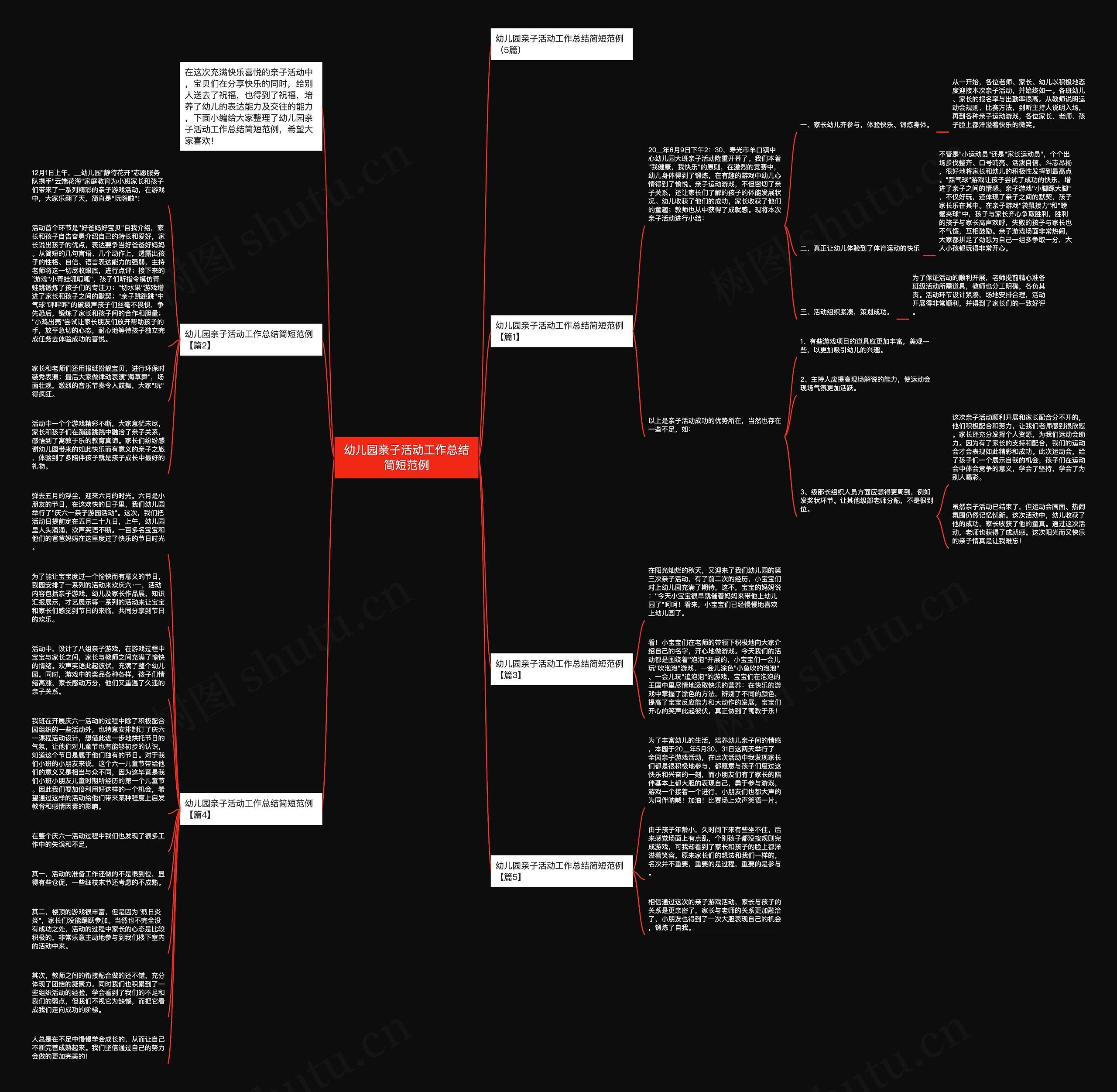 幼儿园亲子活动工作总结简短范例思维导图