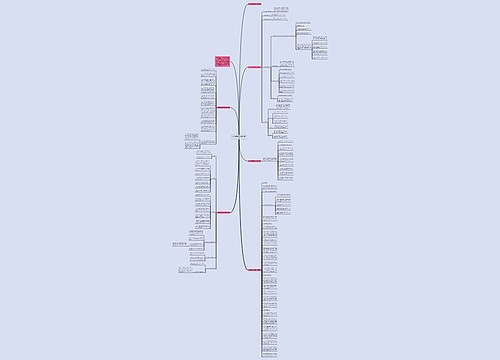 公司管理规章制度细则模板