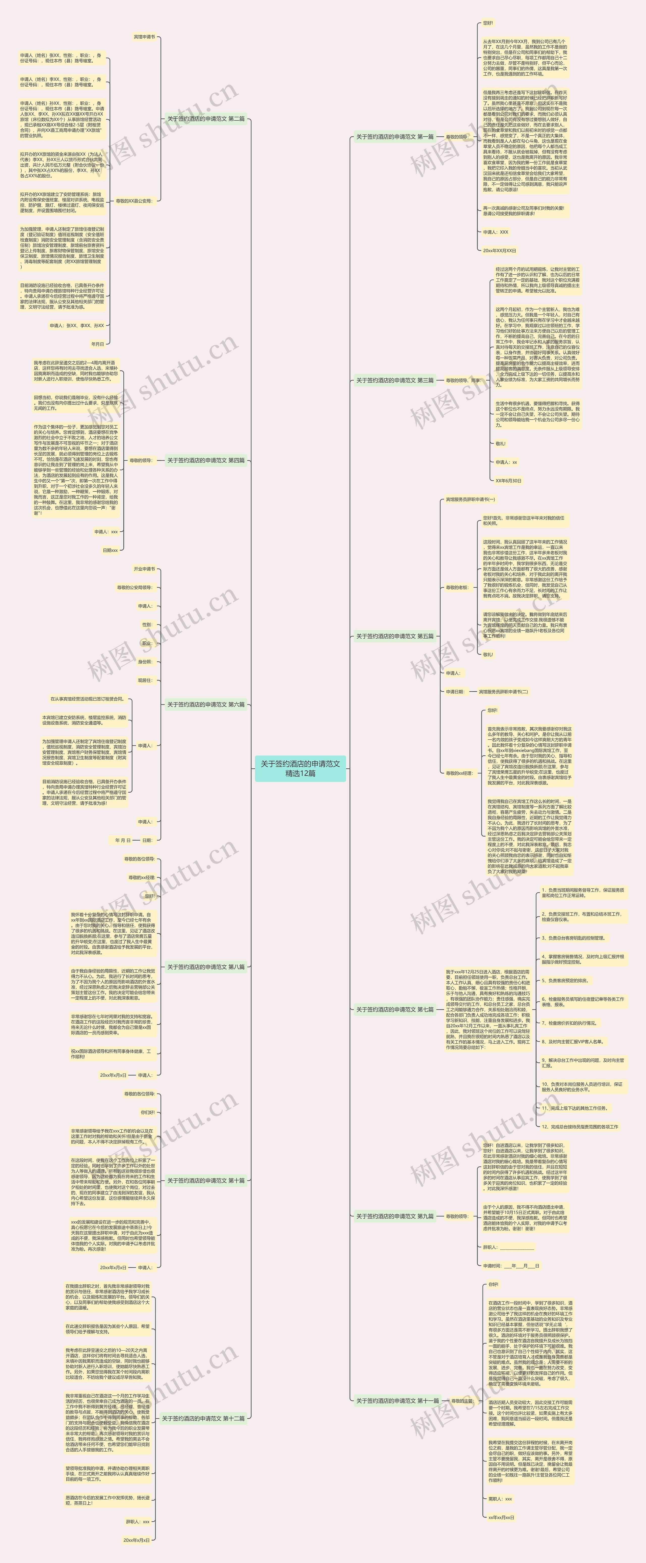 关于签约酒店的申请范文精选12篇 关于签约酒店的申请范文精选12篇