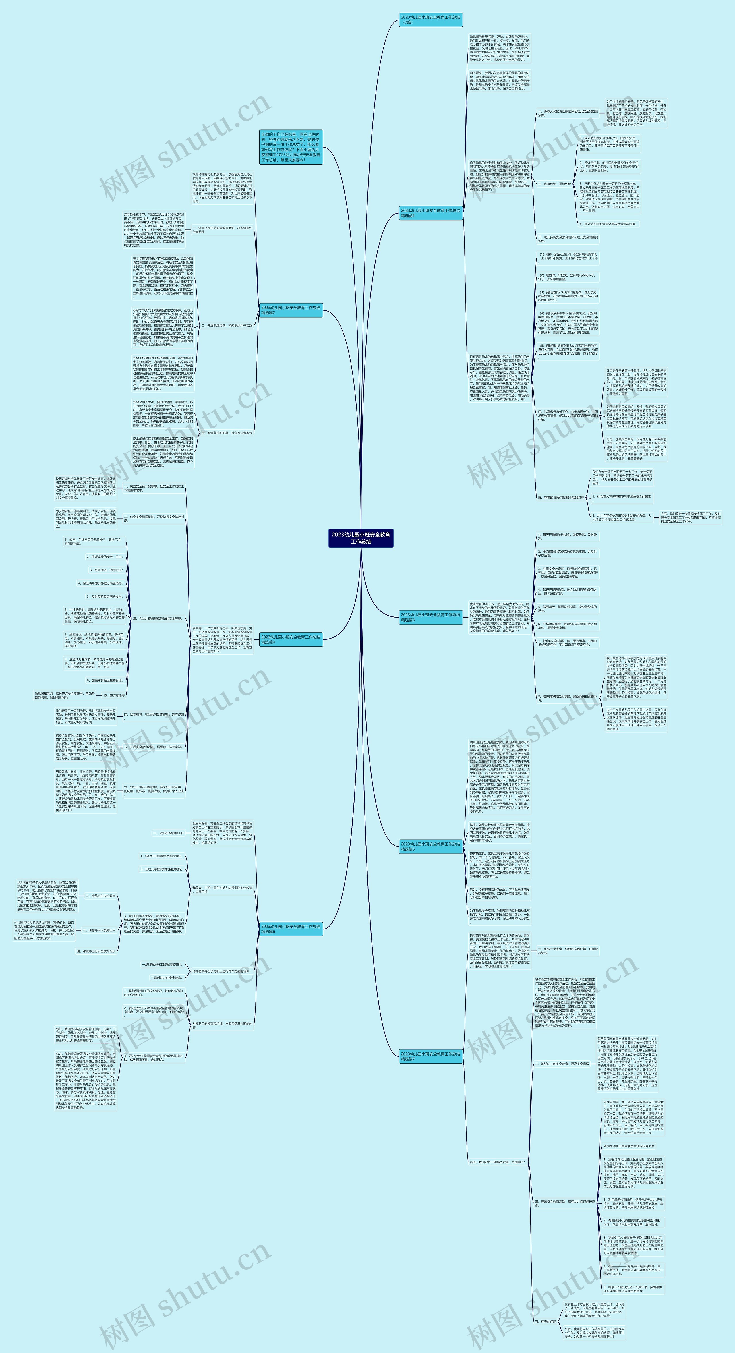 2023幼儿园小班安全教育工作总结思维导图