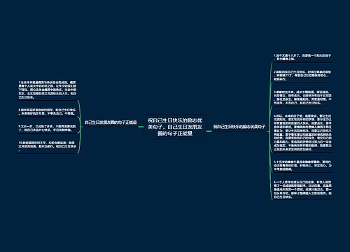 祝自己生日快乐的励志优美句子，自己生日发朋友圈的句子正能量