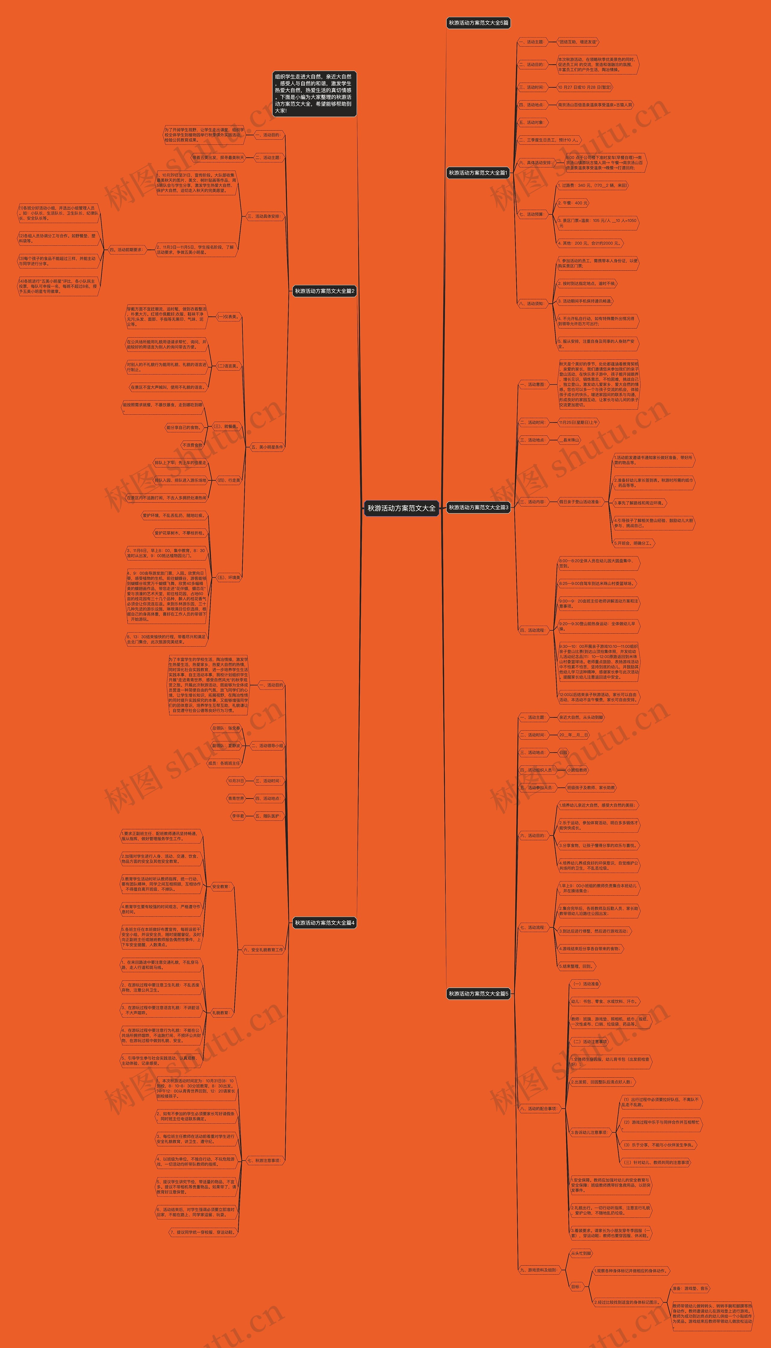 秋游活动方案范文大全思维导图