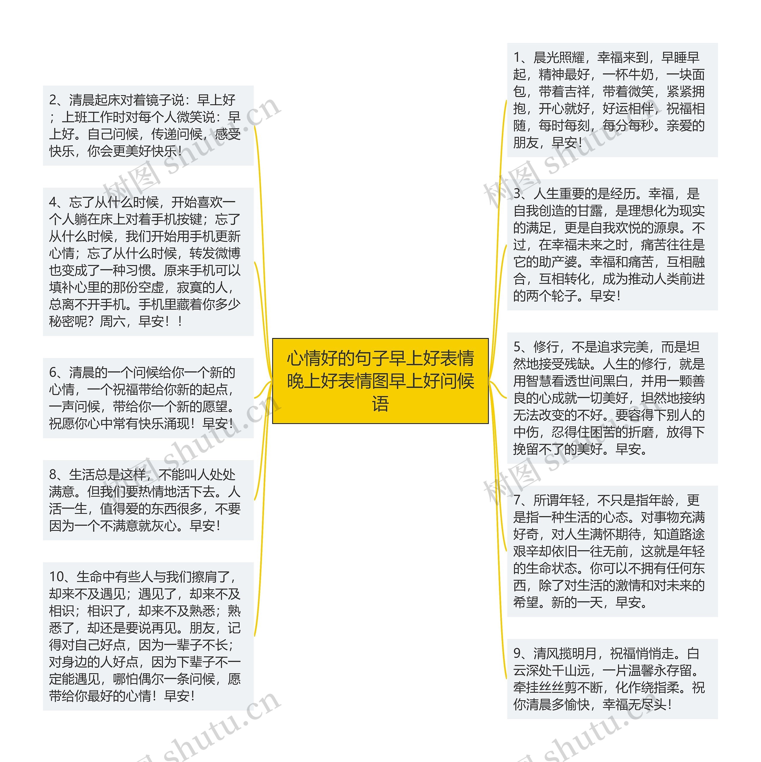 心情好的句子早上好表情晚上好表情图早上好问候语