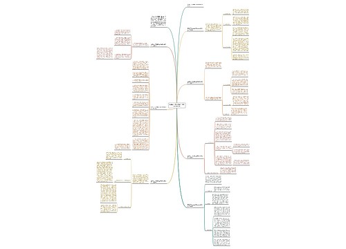 医院职工年终考核工作总结优秀范本 医院职工年终考核工作总结优秀范本