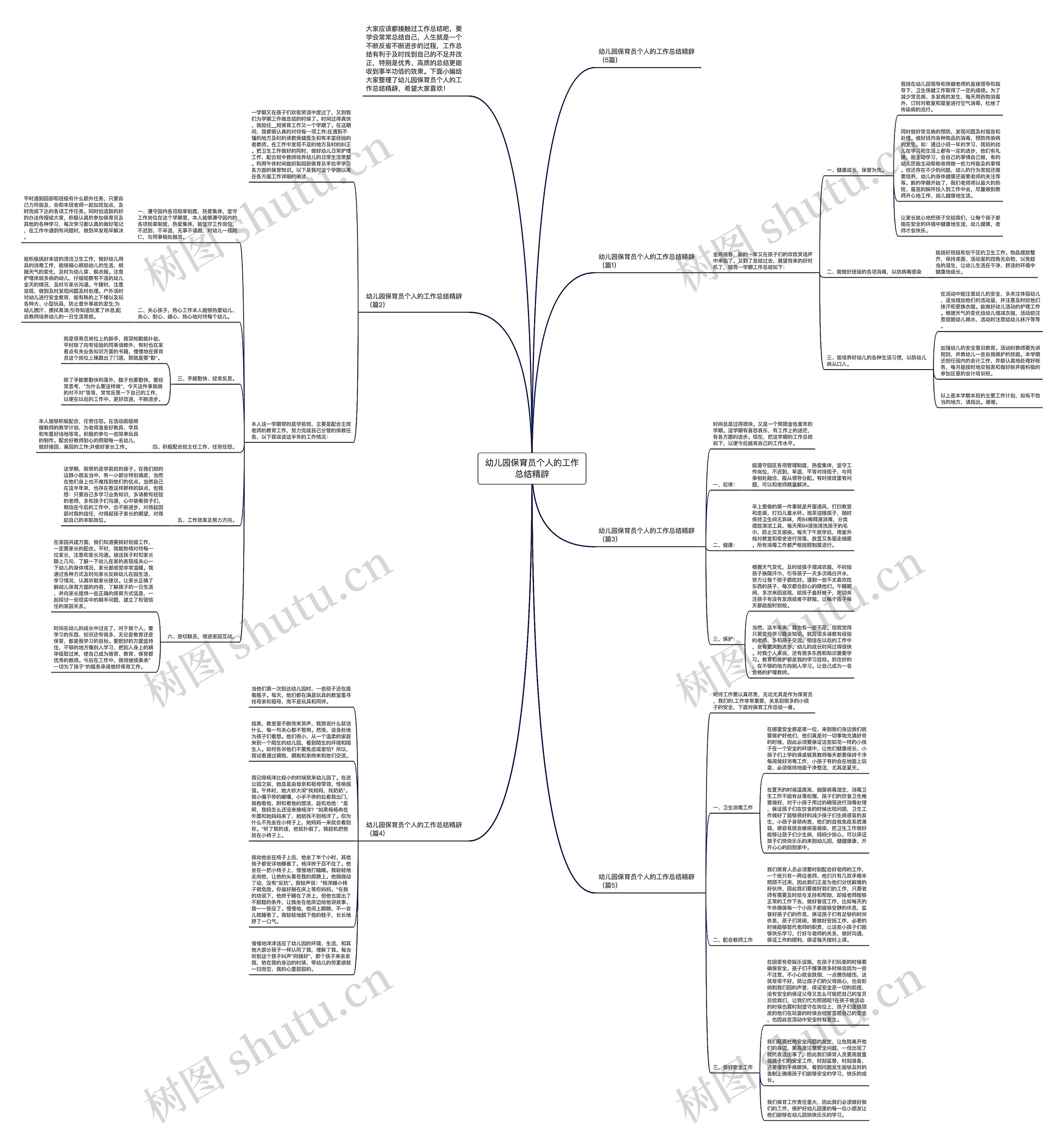 幼儿园保育员个人的工作总结精辟思维导图