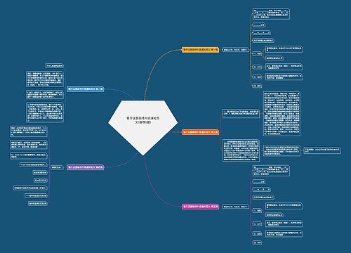 餐厅店面装修升级通知范文(推荐5篇) 餐厅店面装修升级通知范文(推荐5篇)