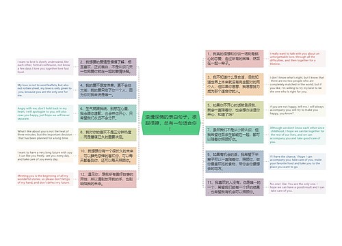 浪漫深情的表白句子，很甜很撩，总有一句适合你！