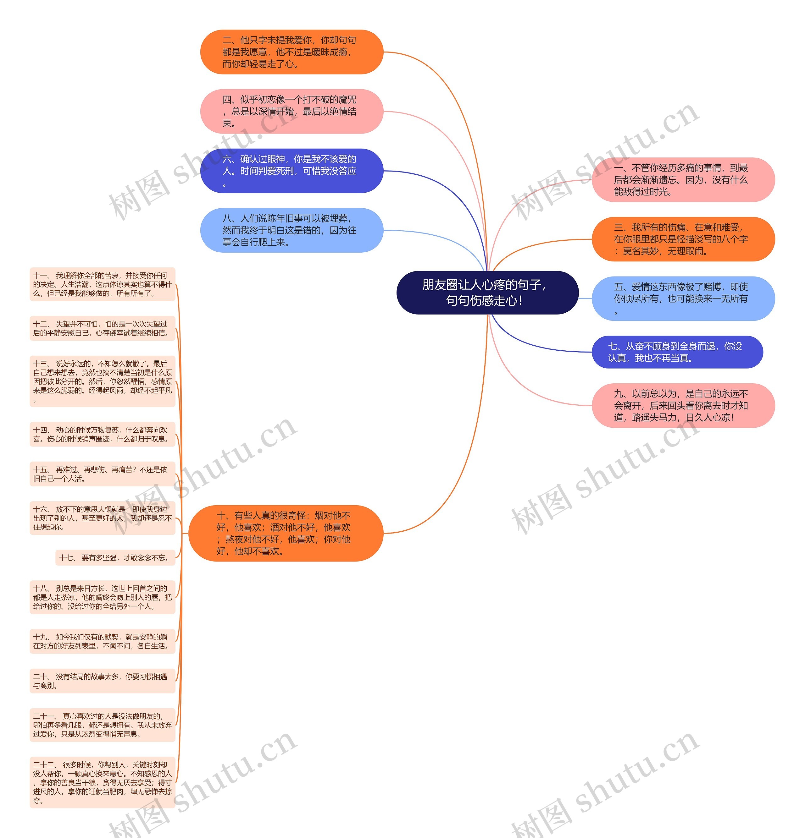 朋友圈让人心疼的句子,句句伤感走心! 朋友圈让人心疼的句子,句句伤感走心!