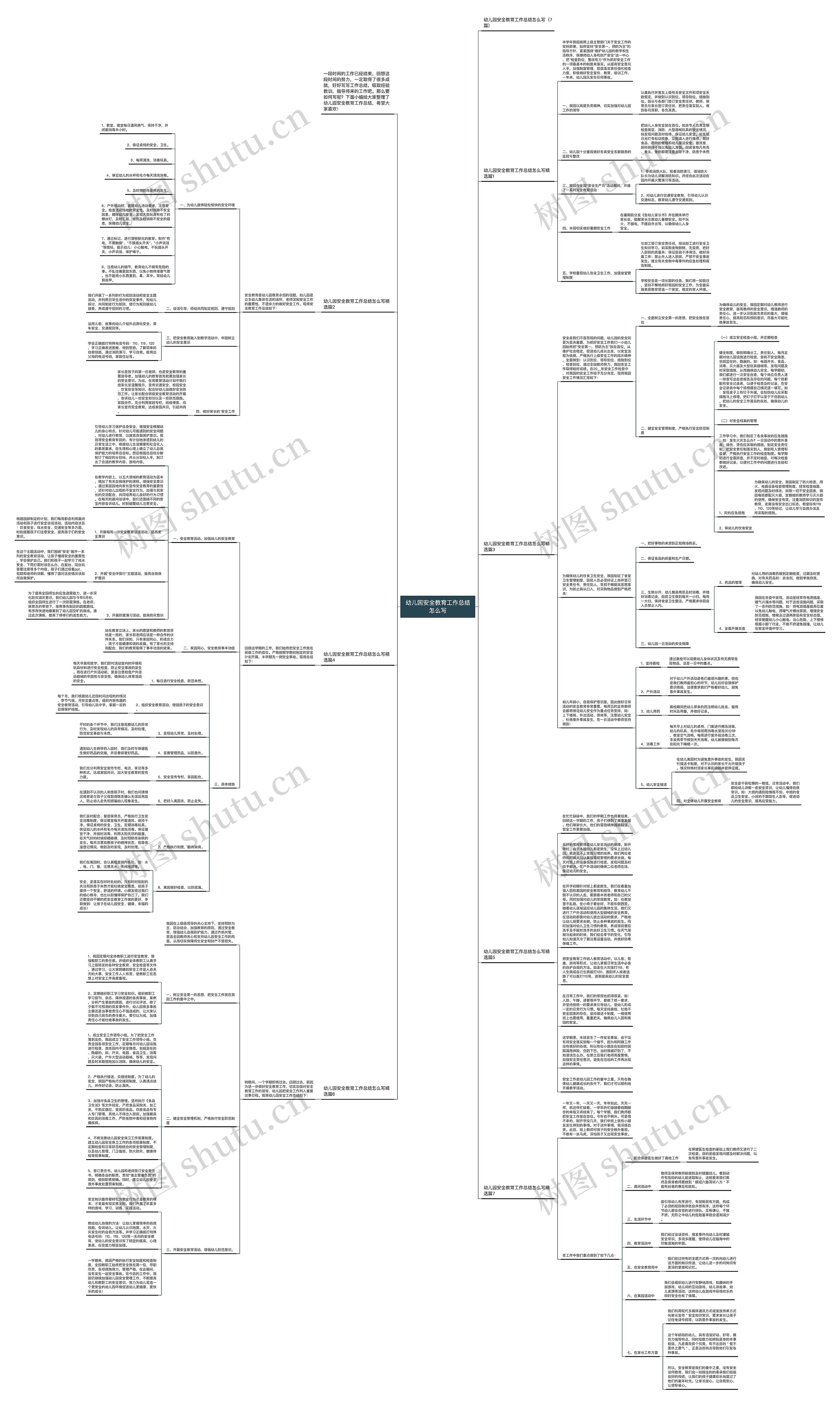 幼儿园安全教育工作总结怎么写思维导图