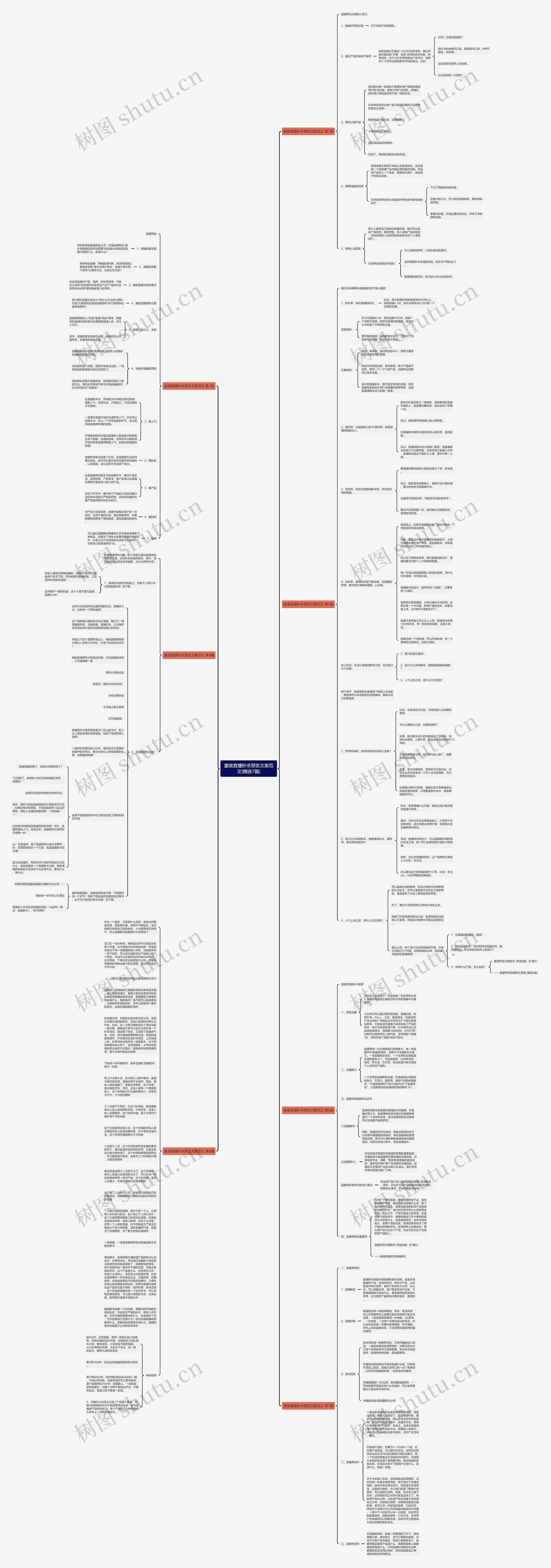 童装直播秒杀预告文案范文(精选7篇)思维导图