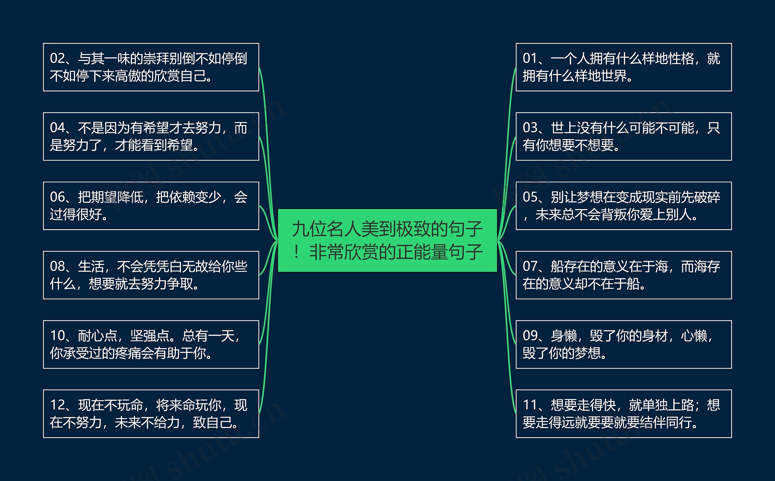 九位名人美到极致的句子!非常欣赏的正能量句子 九位名人美到极致的句子!非常欣赏的正能量句子