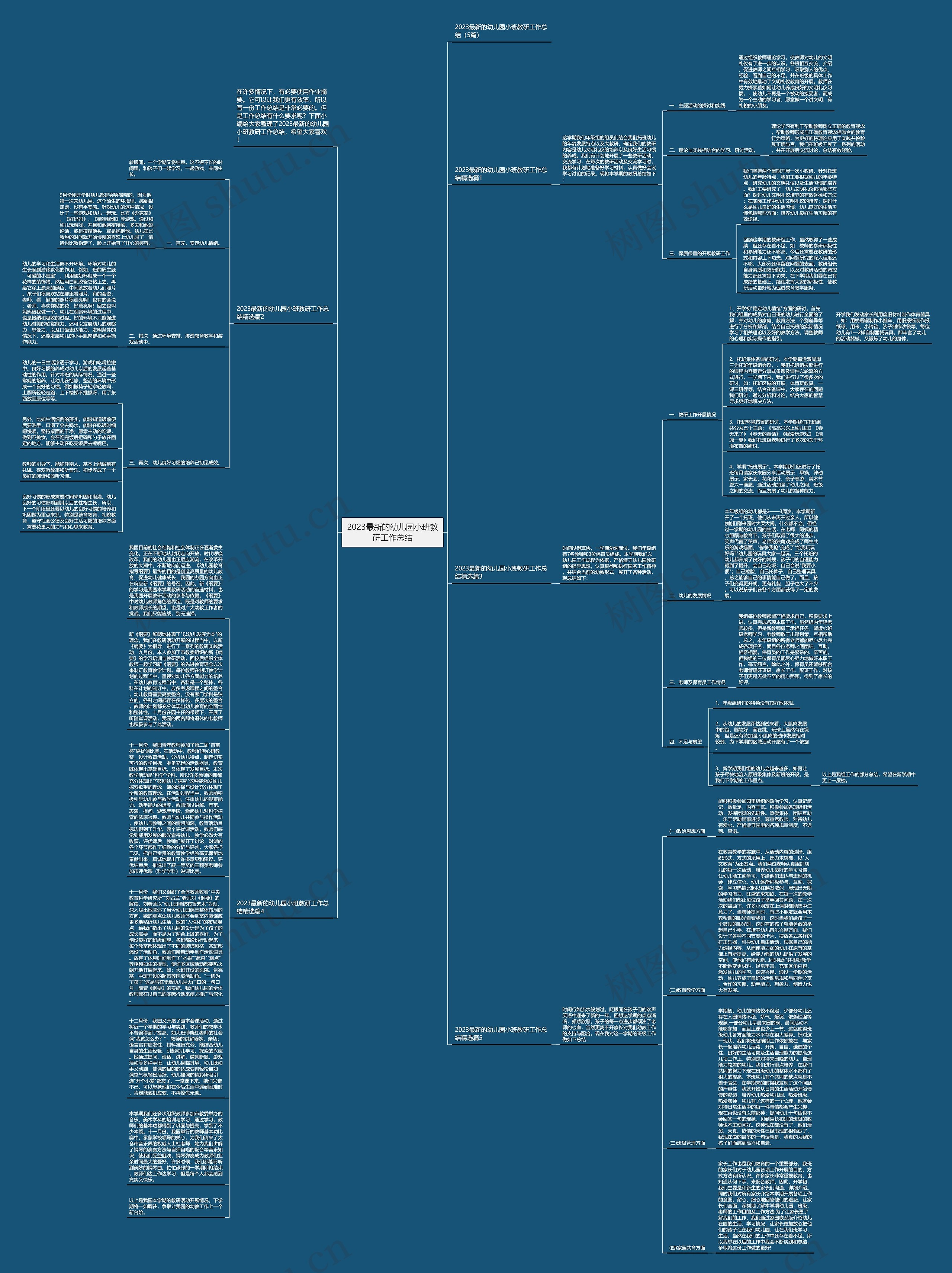 2023最新的幼儿园小班教研工作总结思维导图