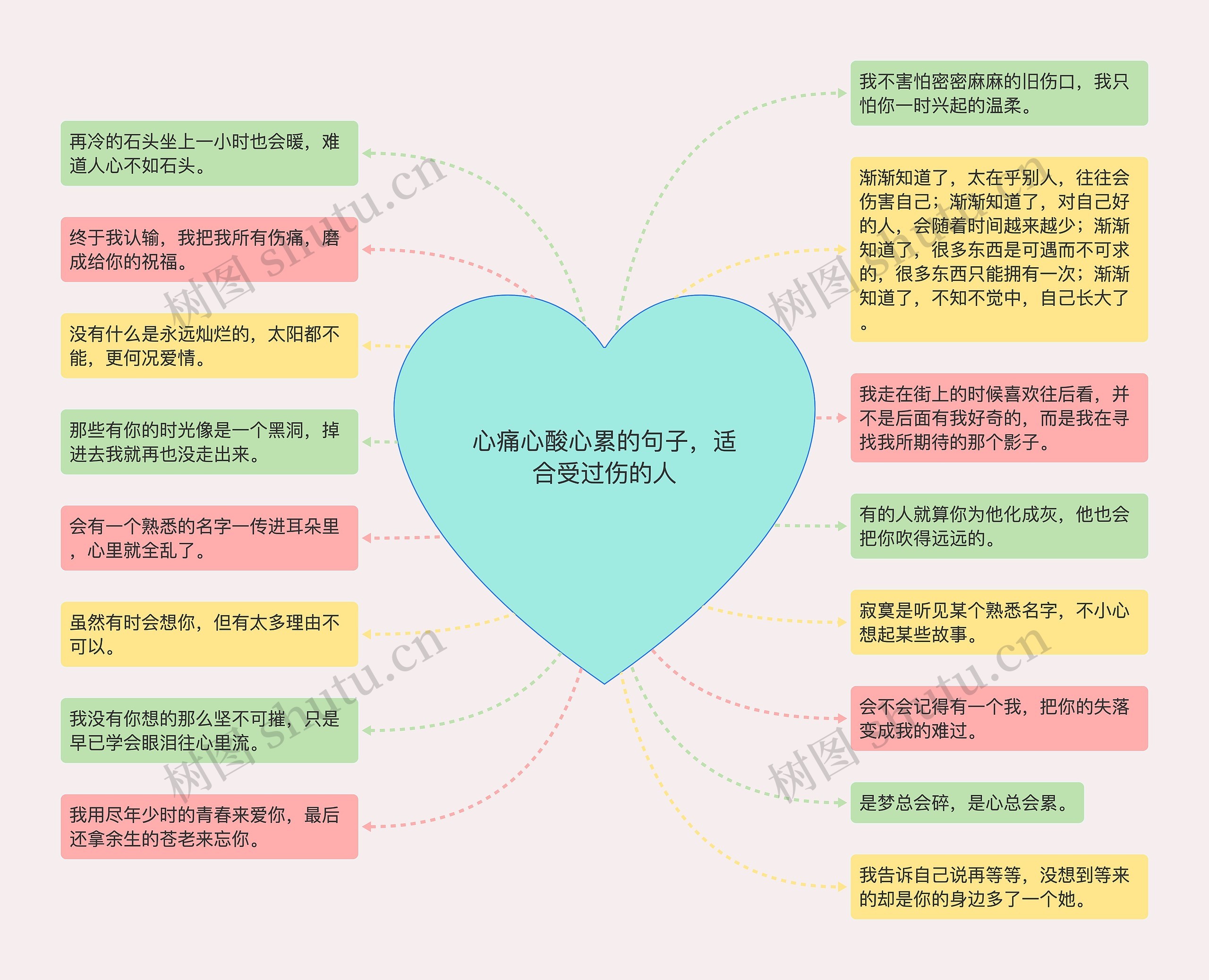 心痛心酸心累的句子，适合受过伤的人