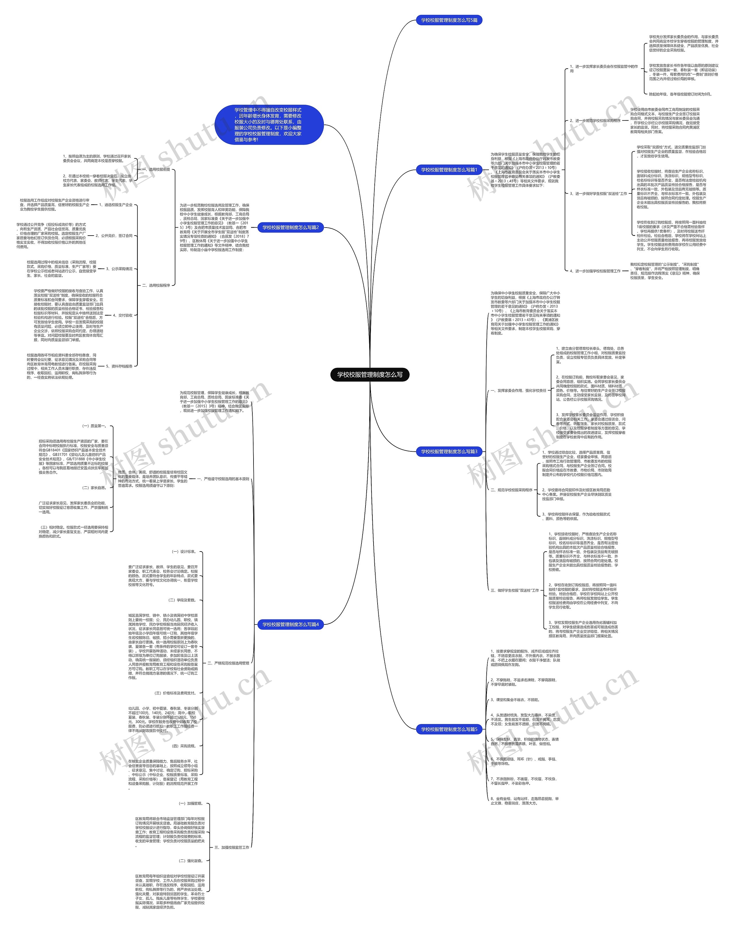 学校校服管理制度怎么写