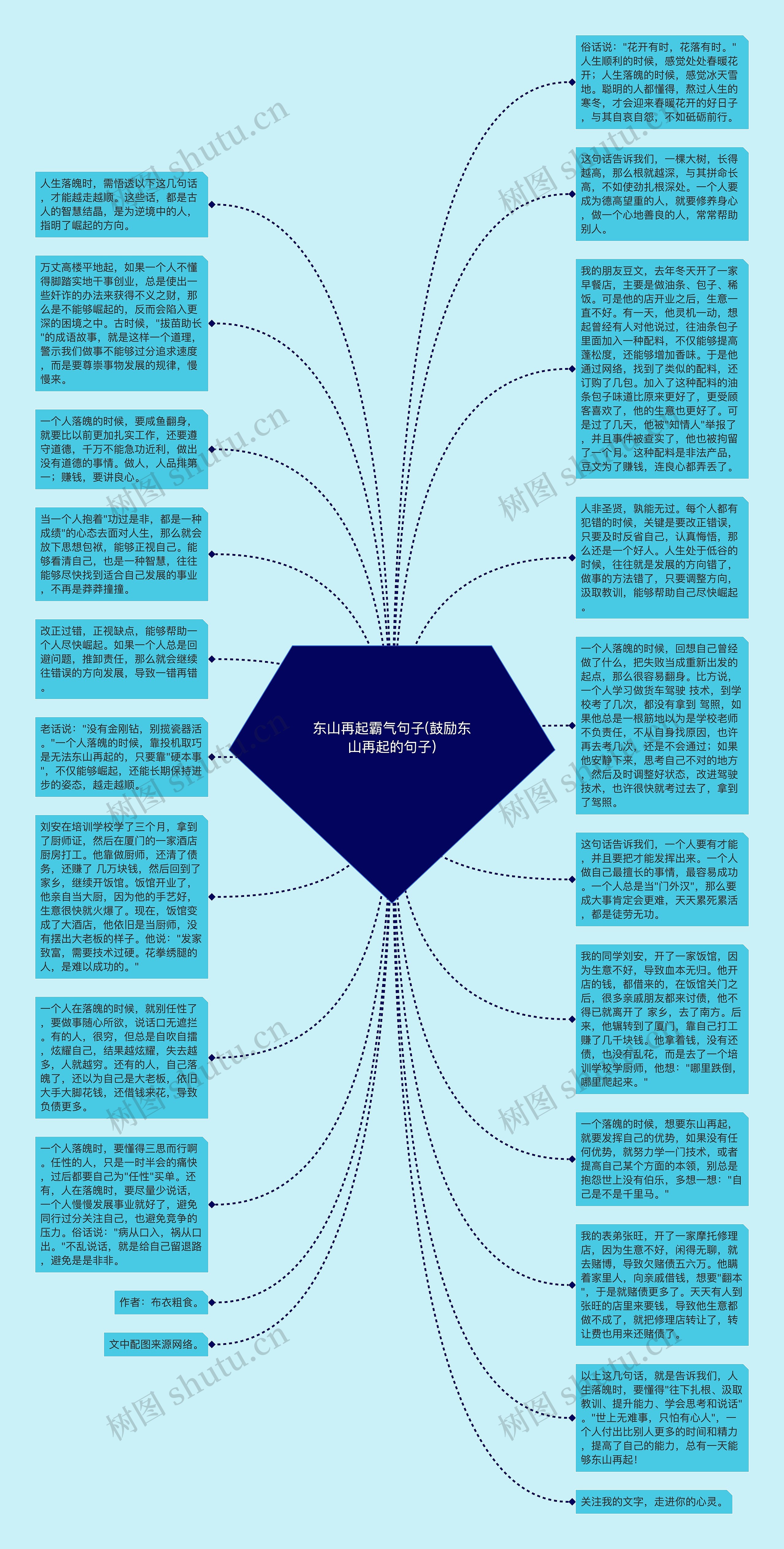 东山再起霸气句子(鼓励东山再起的句子)