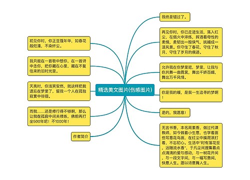 精选美文图片(伤感图片)