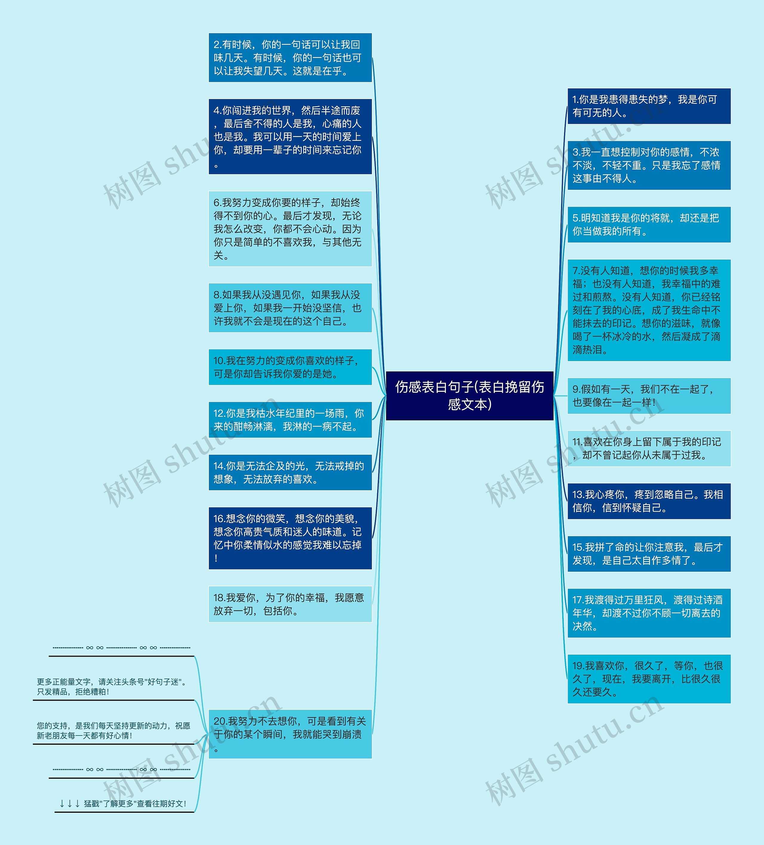 伤感表白句子(表白挽留伤感文本)