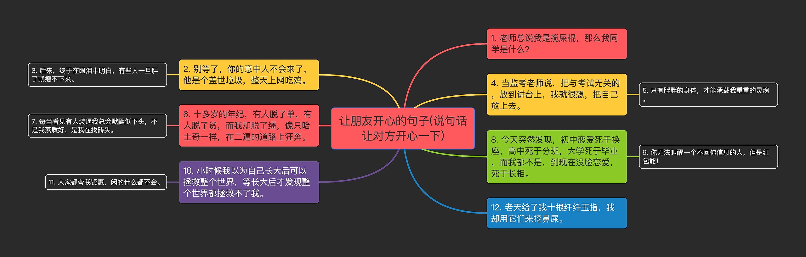 让朋友开心的句子(说句话让对方开心一下)