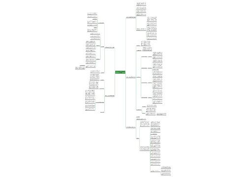 公司产品营销策划方案范文(通用5篇)