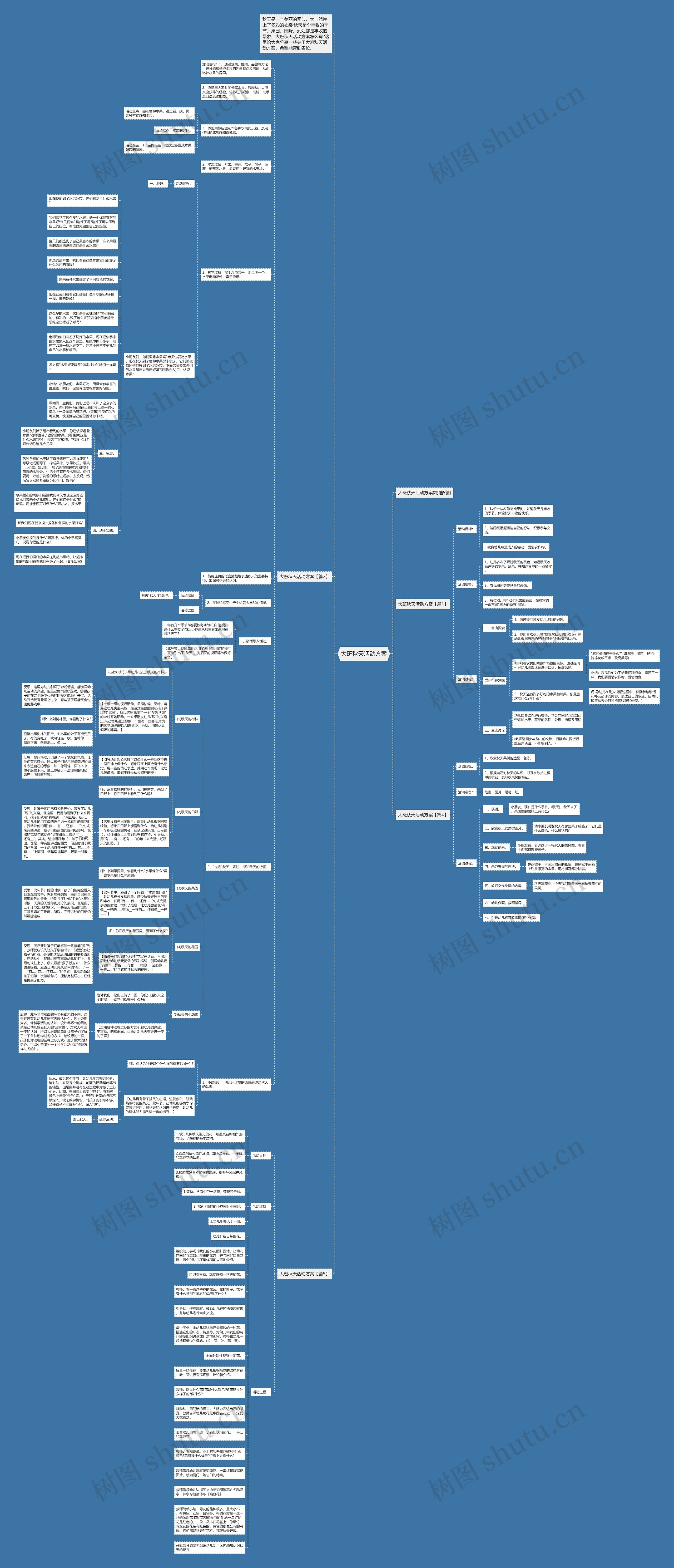 大班秋天活动方案思维导图