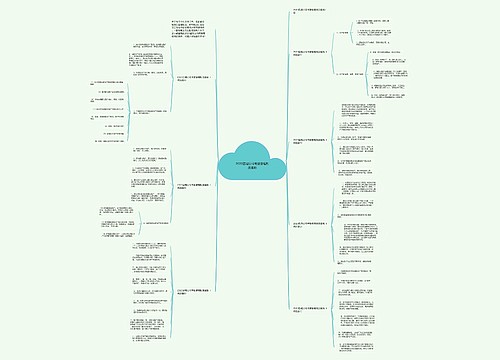 2023监理公司考勤管理制度最新 2023监理公司考勤管理制度最新
