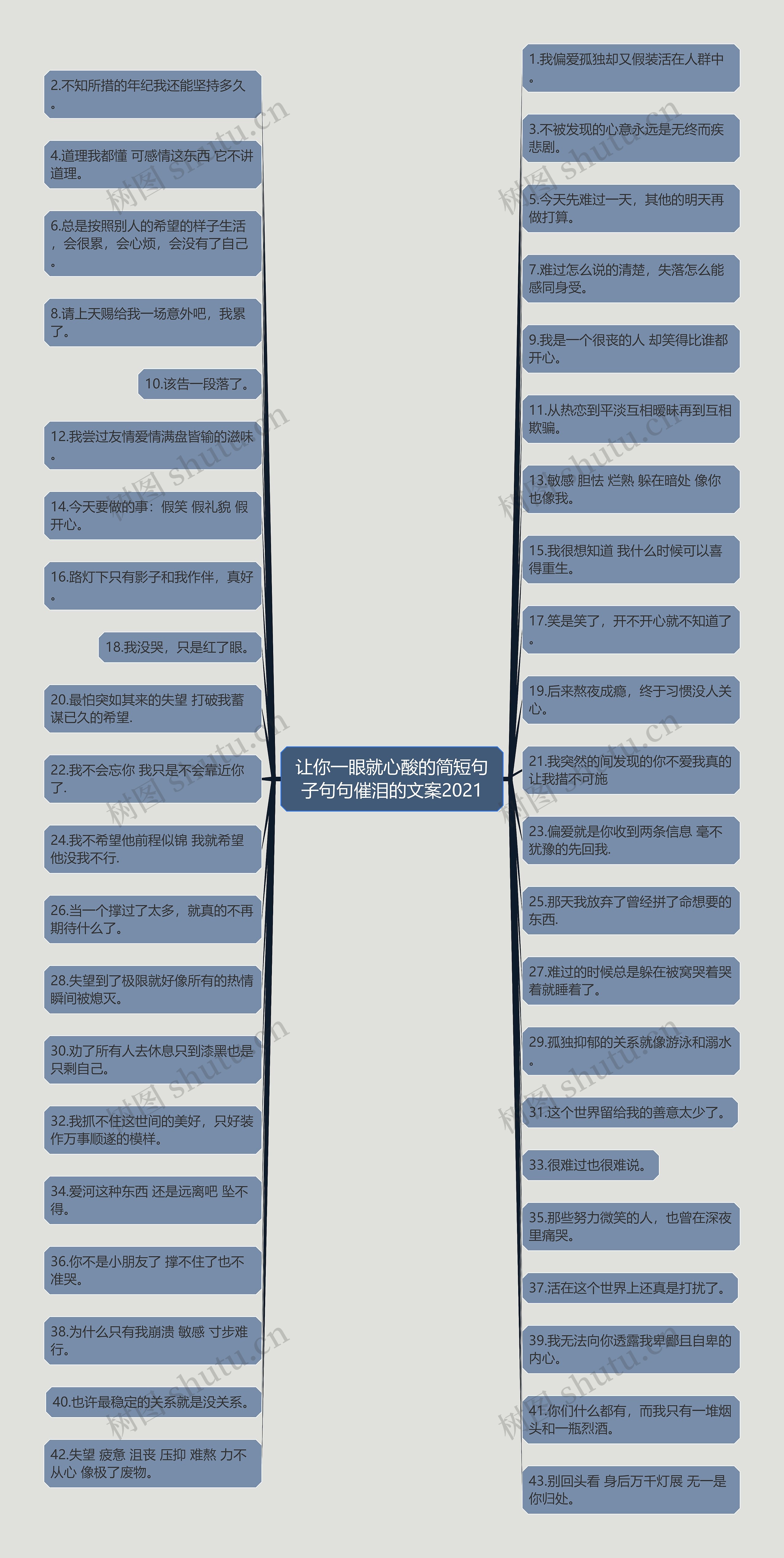 让你一眼就心酸的简短句子句句催泪的文案2021