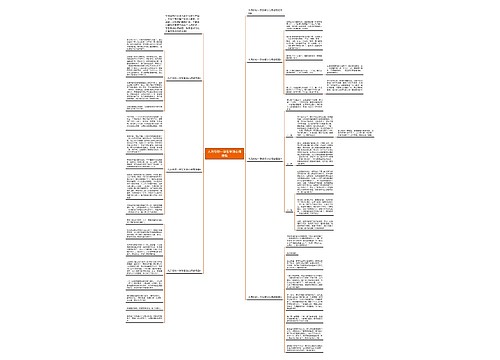 九月份初一学生军训心得感悟 九月份初一学生军训心得感悟