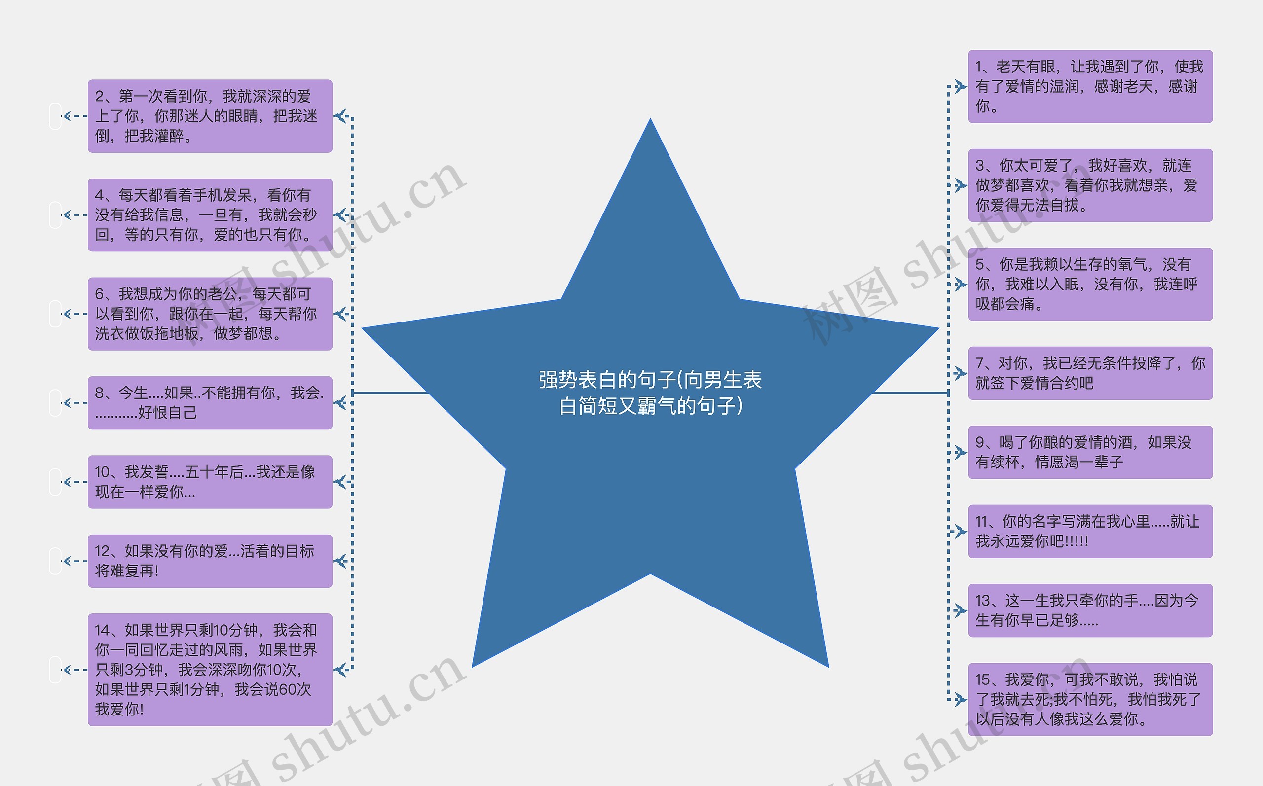 强势表白的句子(向男生表白简短又霸气的句子) 强势表白的句子(向男生表白简短又霸气的句子)