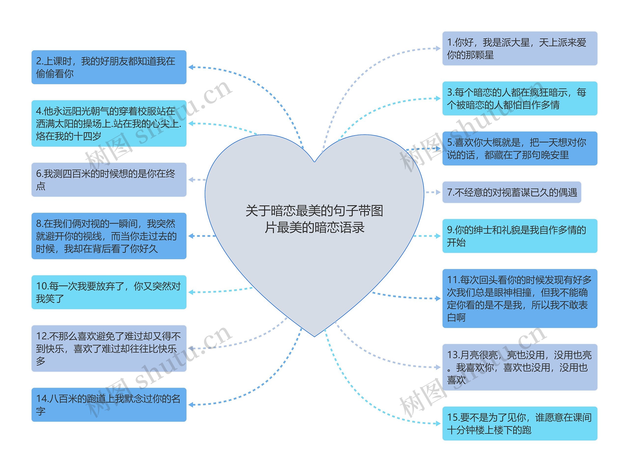 关于暗恋最美的句子带图片最美的暗恋语录