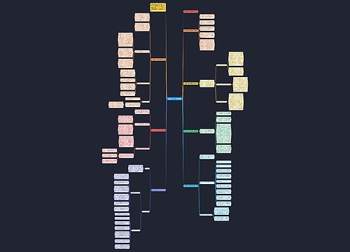 化验室年终总结简短模板 化验室年终总结简短模板